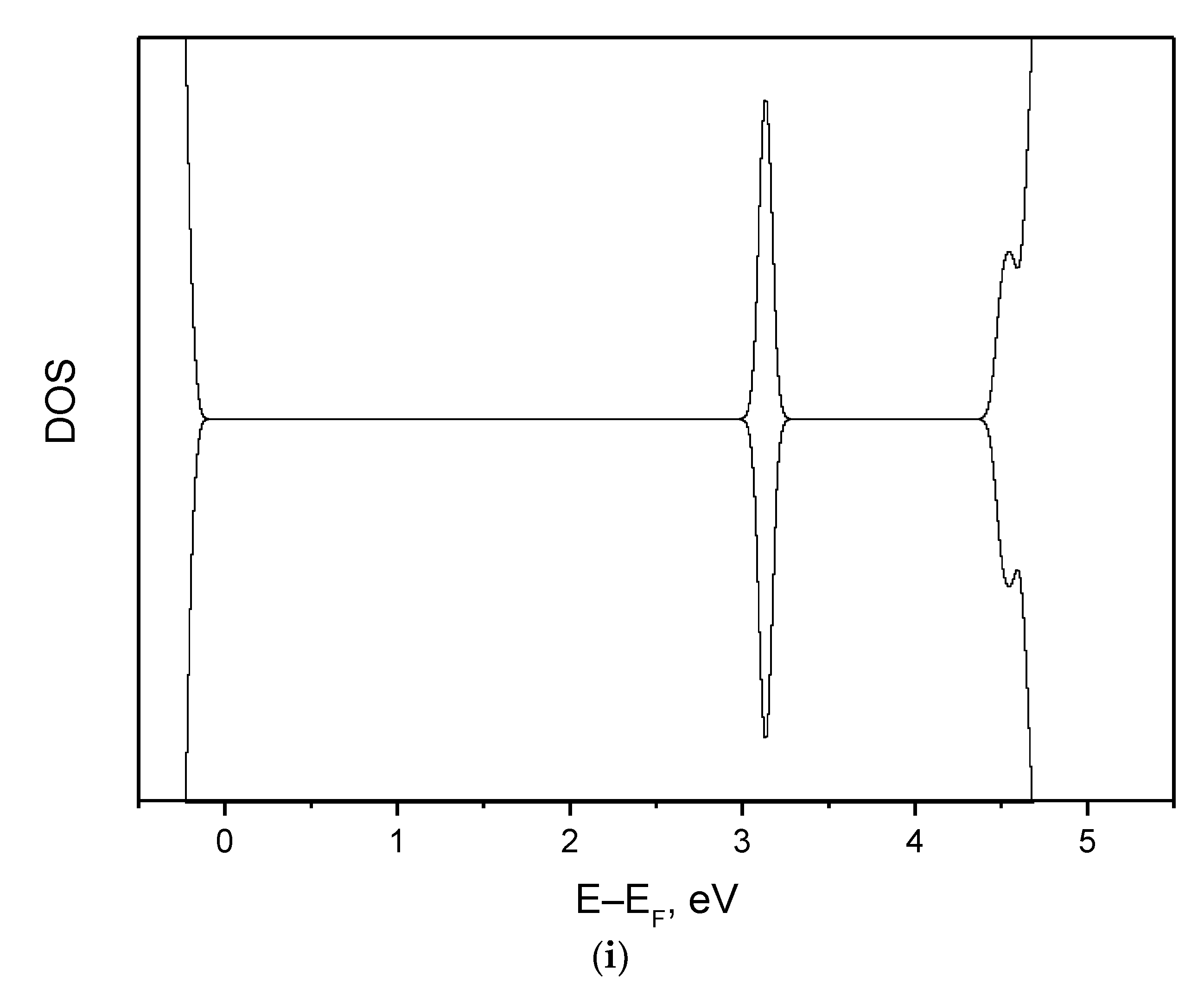 Crystals 12 01300 g003e 550