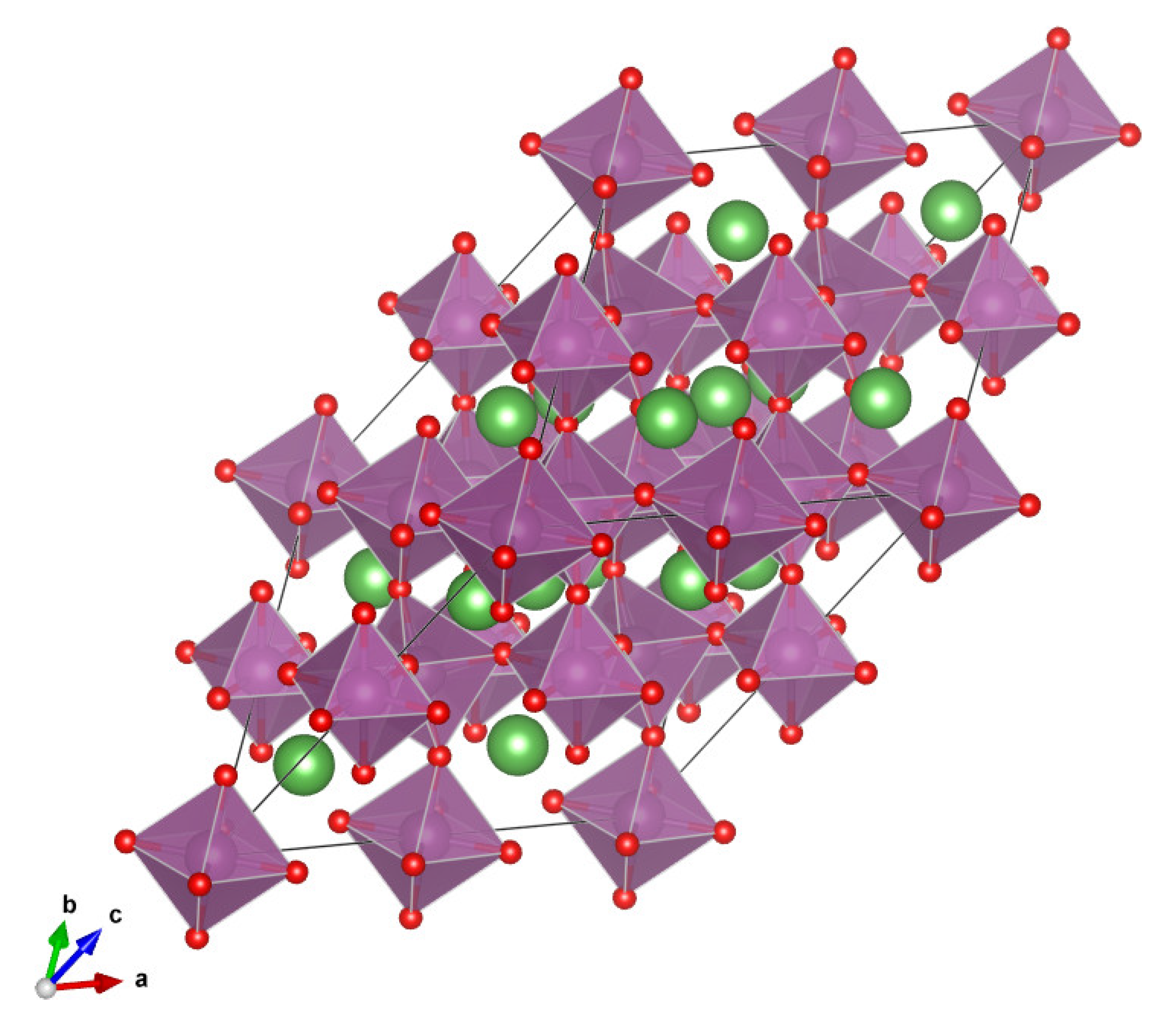 Crystals 12 01300 g0a2 550