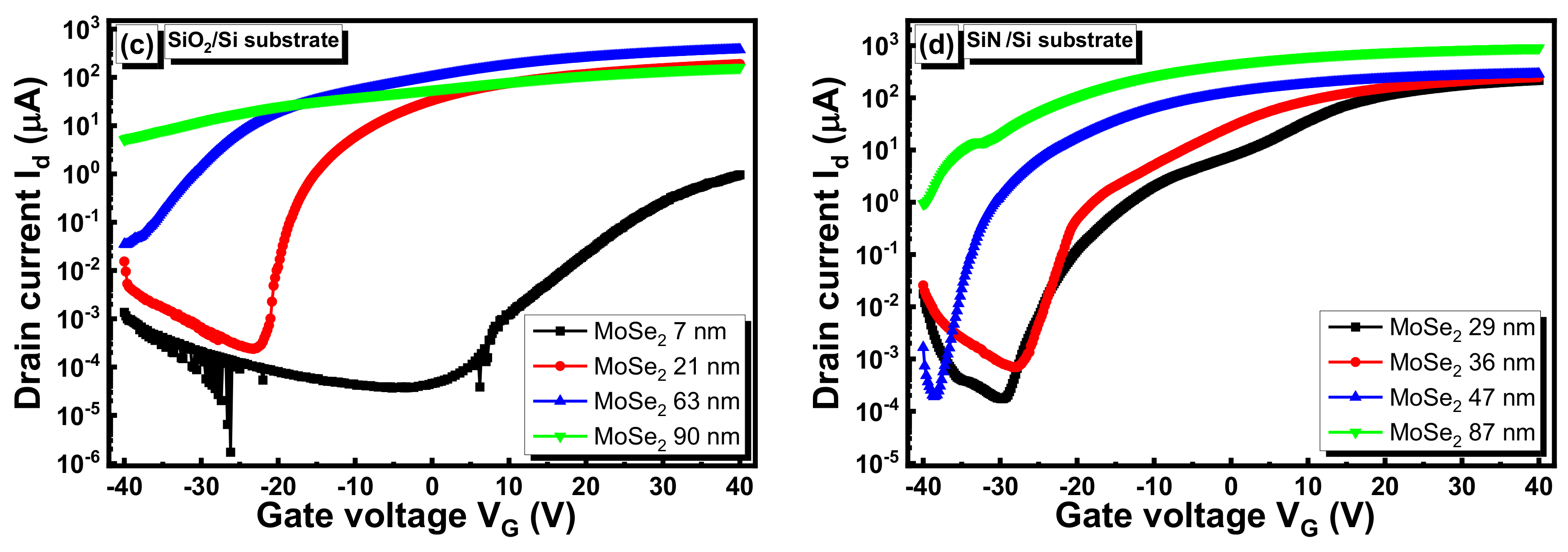 Crystals 12 01301 g001b