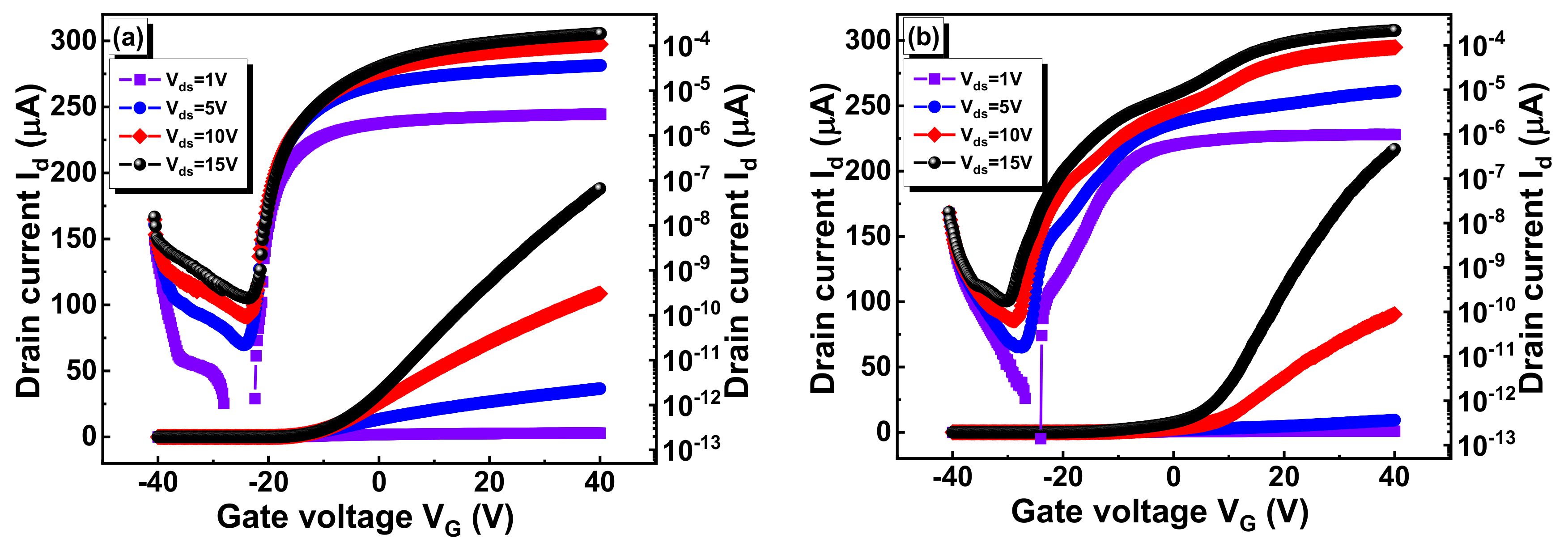 Crystals 12 01301 g004