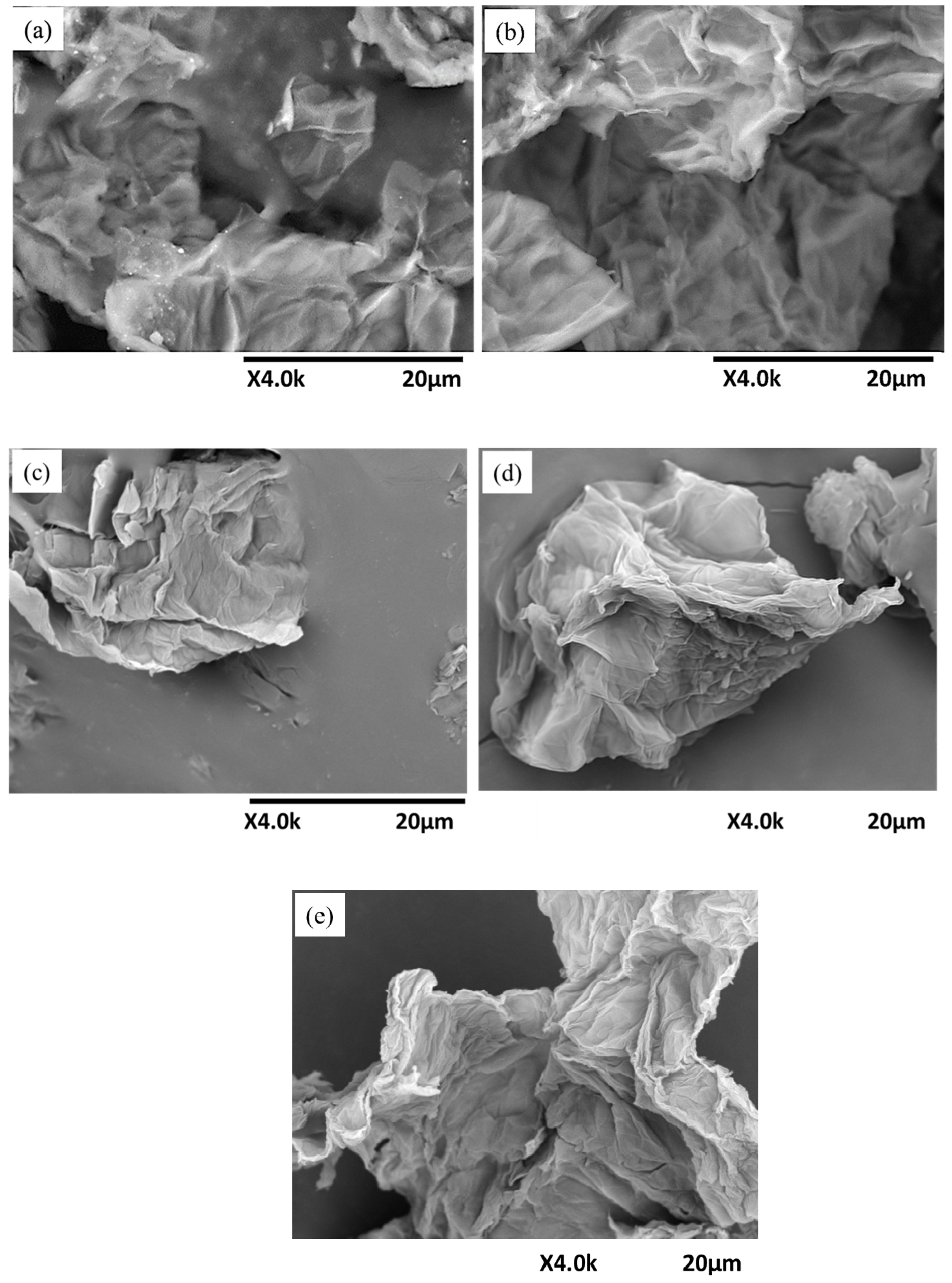 Crystals 12 01303 g001 550