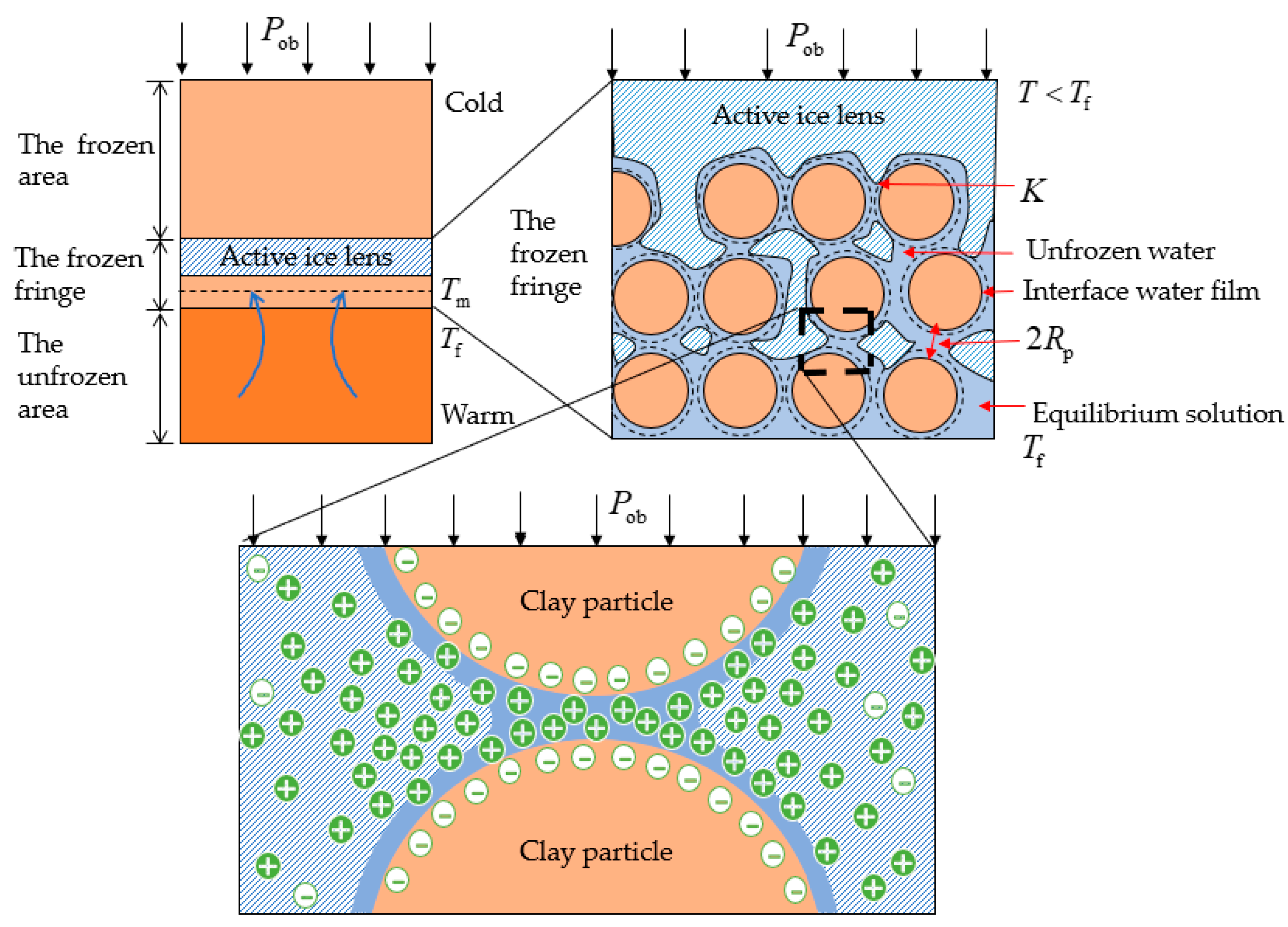Crystals 12 01304 g001 550