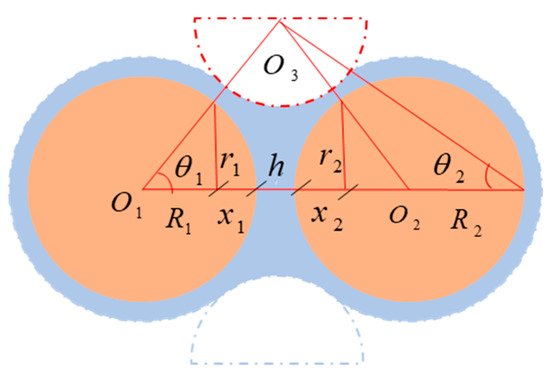 Theoretical Study on Freezing Separation Pressure of Clay