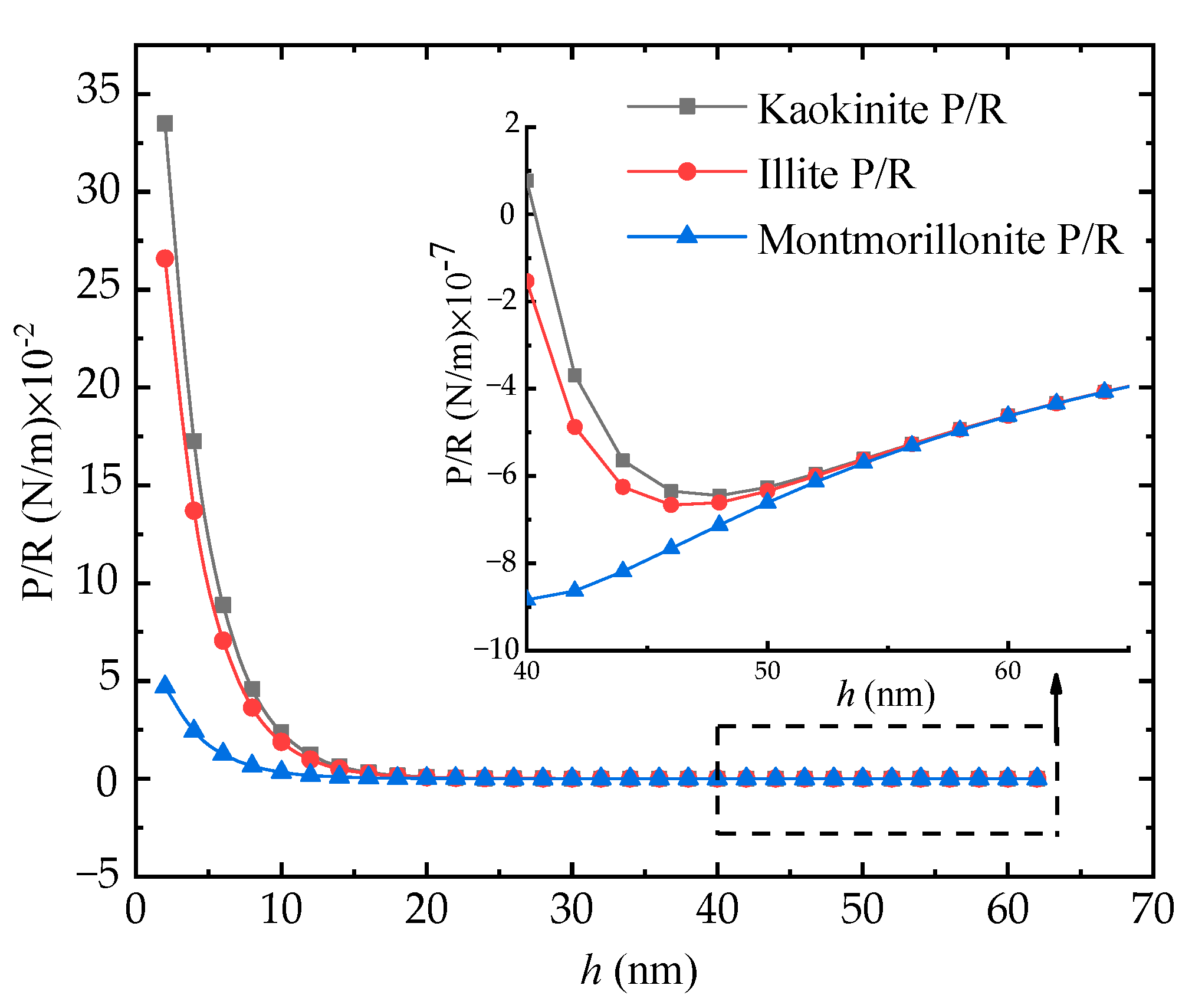 Crystals 12 01304 g005 550
