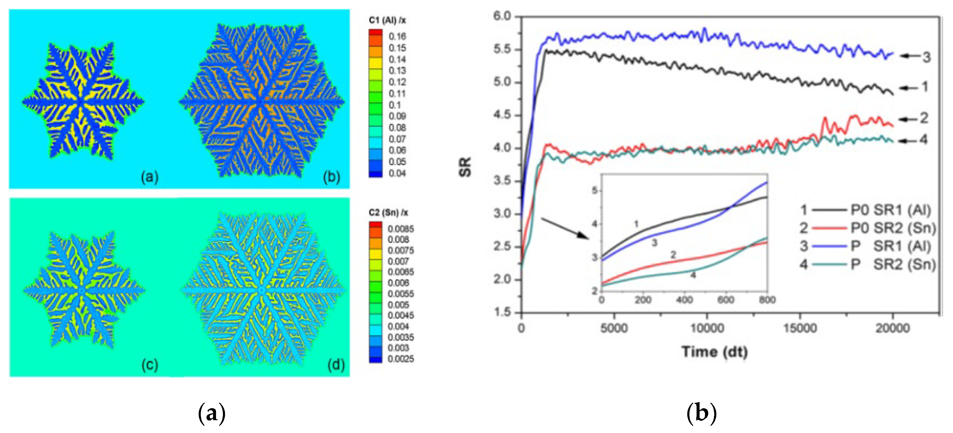 Crystals 12 01305 g003