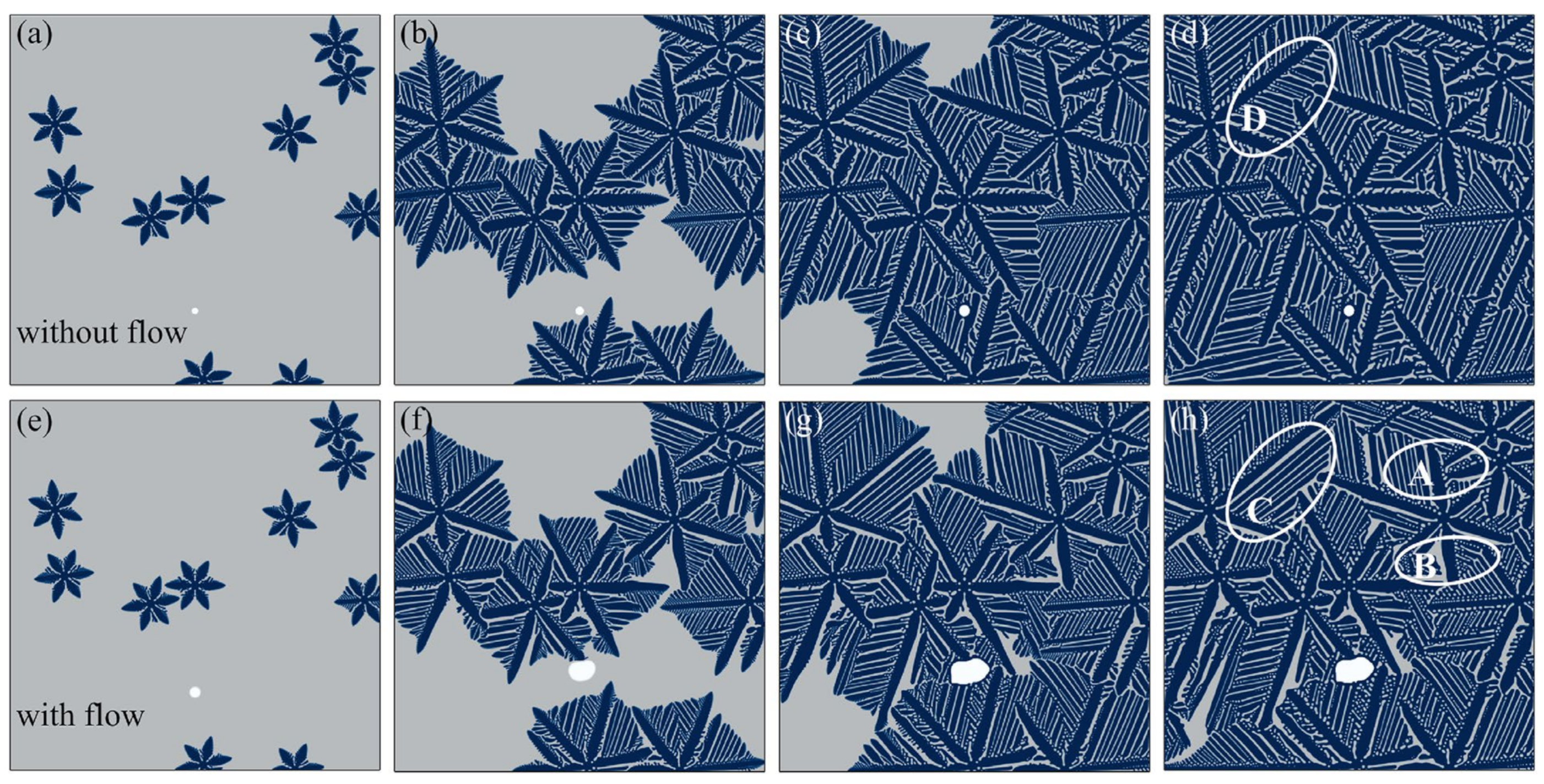 Crystals 12 01305 g005