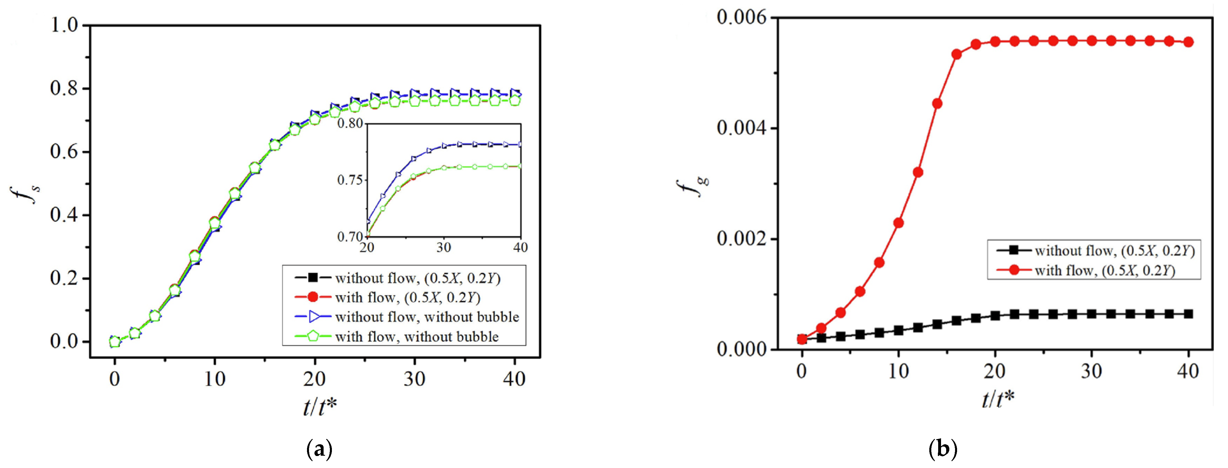 Crystals 12 01305 g006