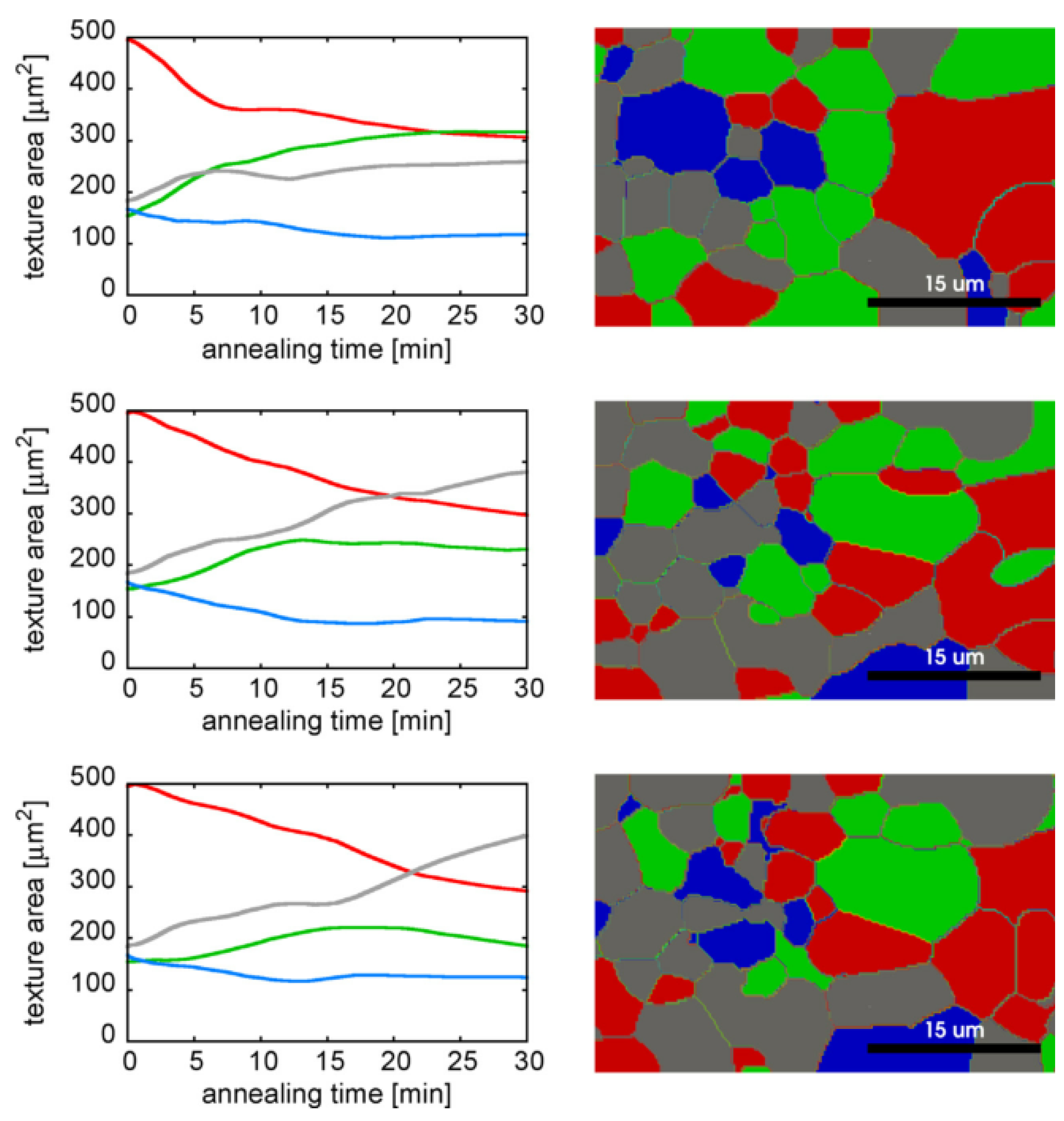 Crystals 12 01305 g013