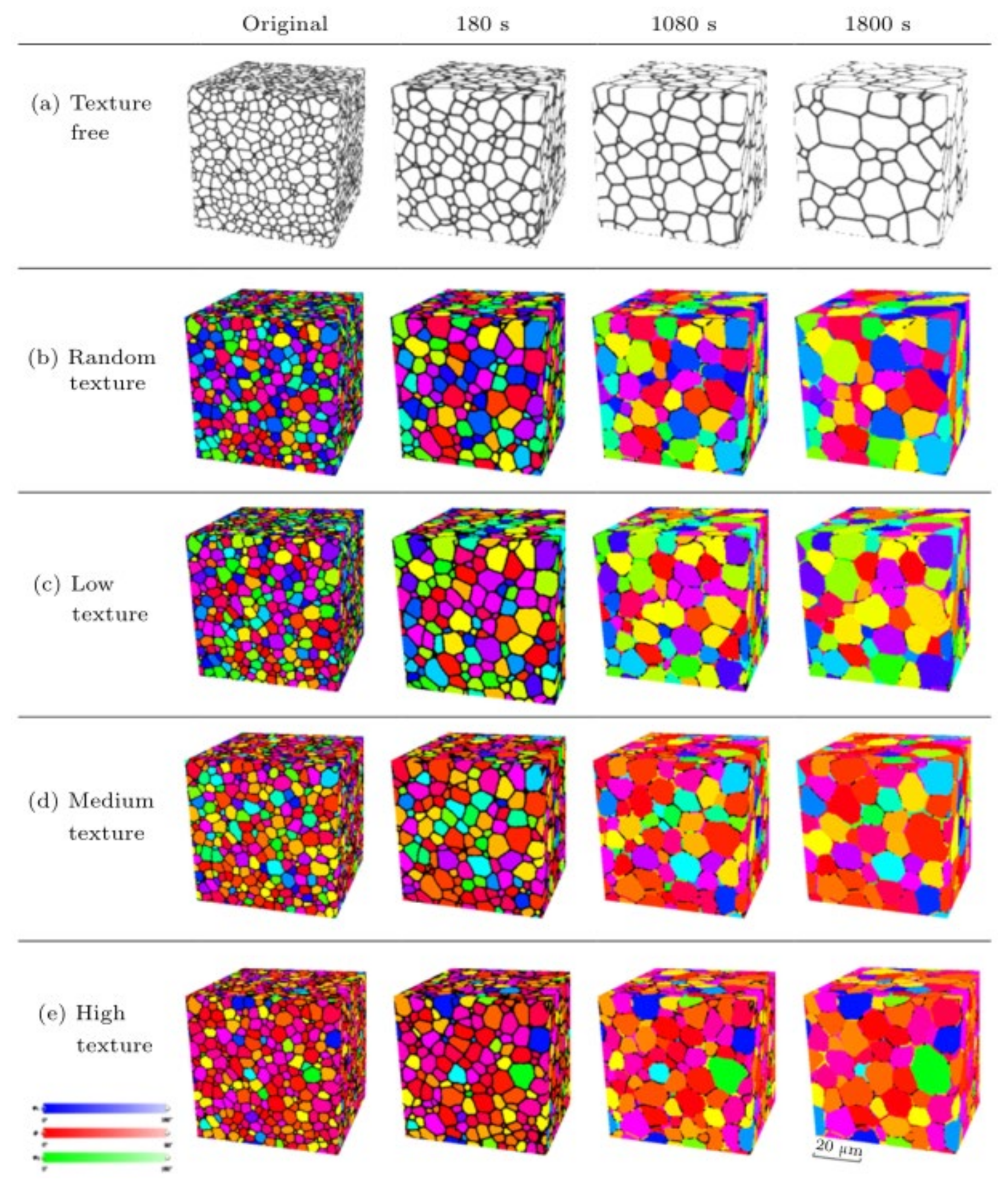 Crystals 12 01305 g014