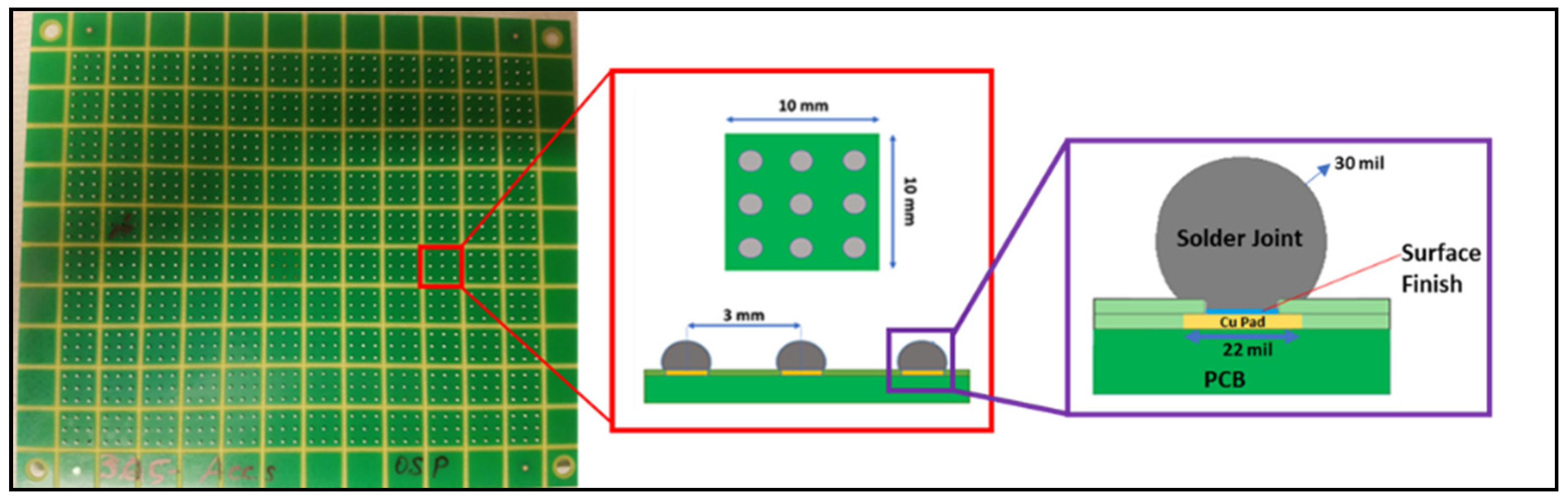 Crystals 12 01306 g001