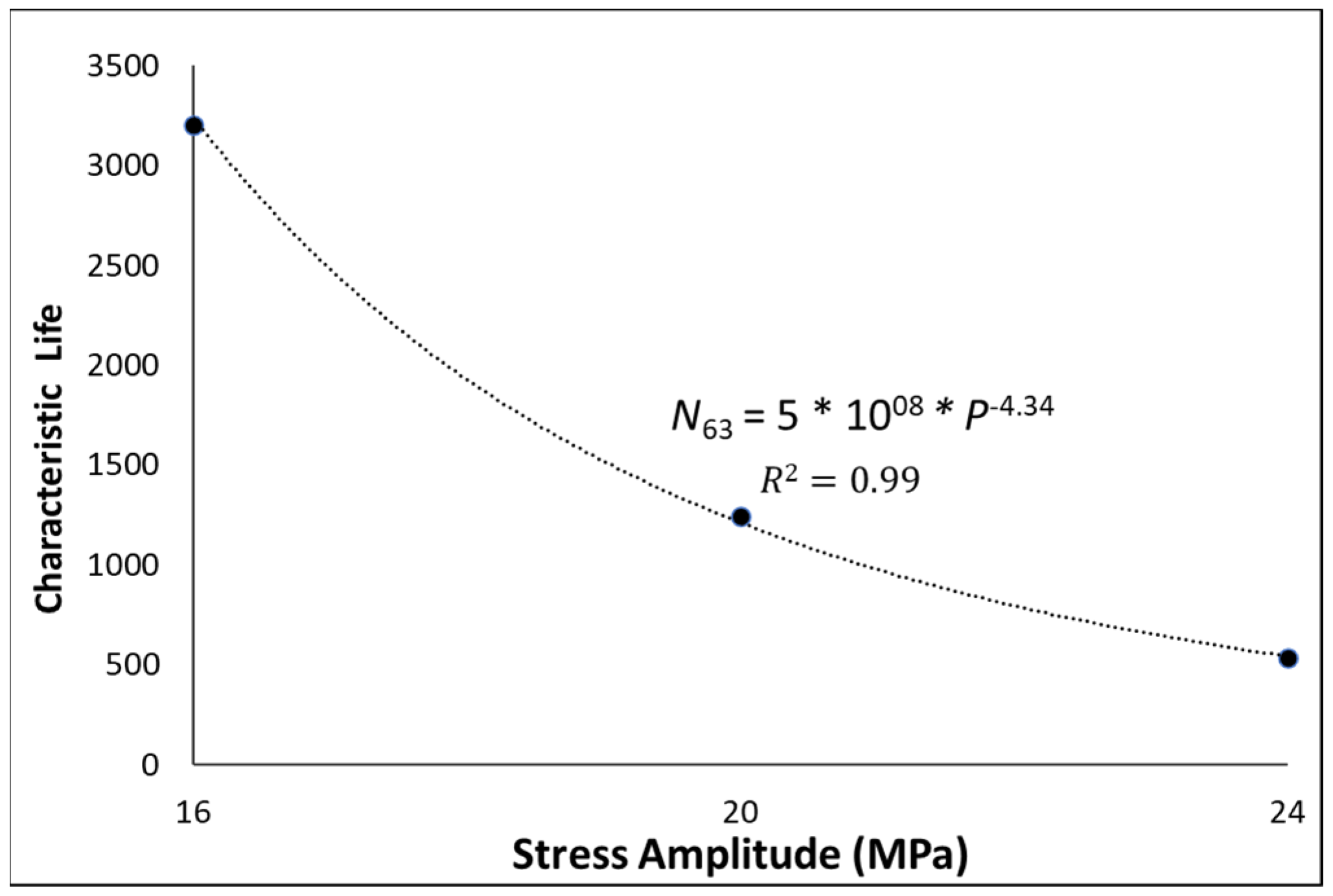 Crystals 12 01306 g009