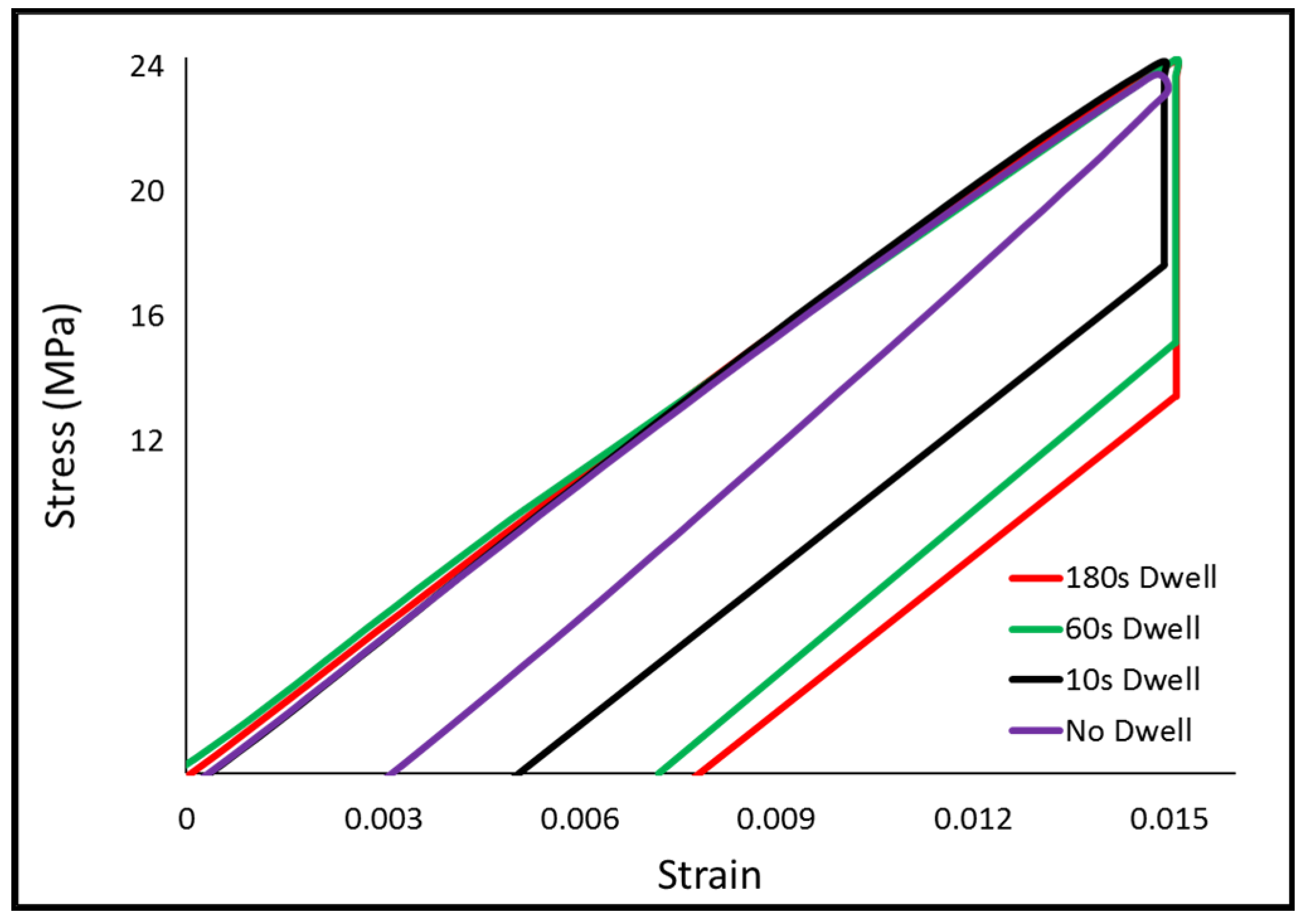 Crystals 12 01306 g018