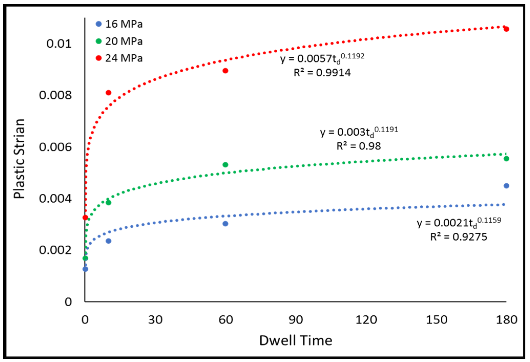 Crystals 12 01306 g026