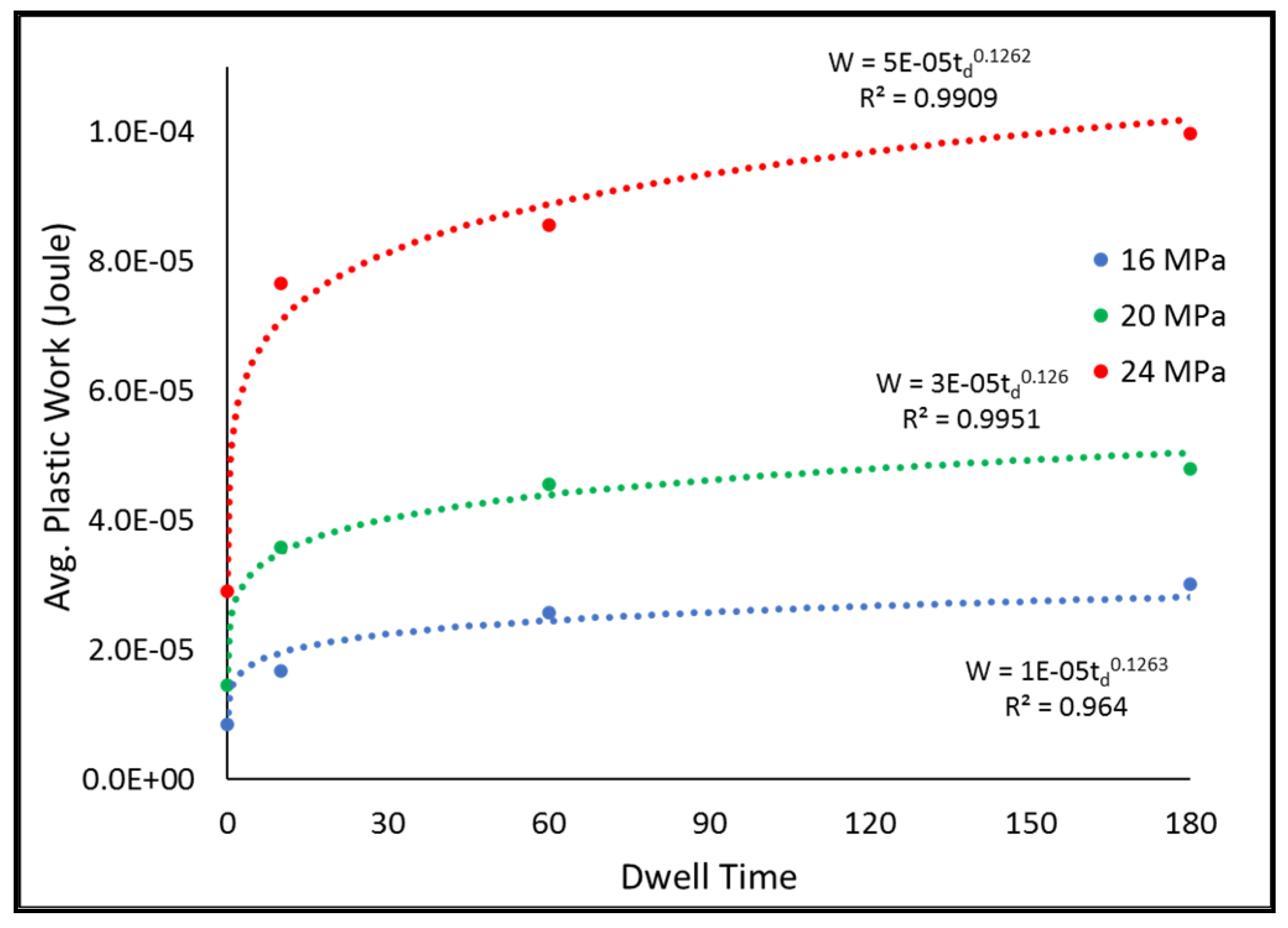 Crystals 12 01306 g030