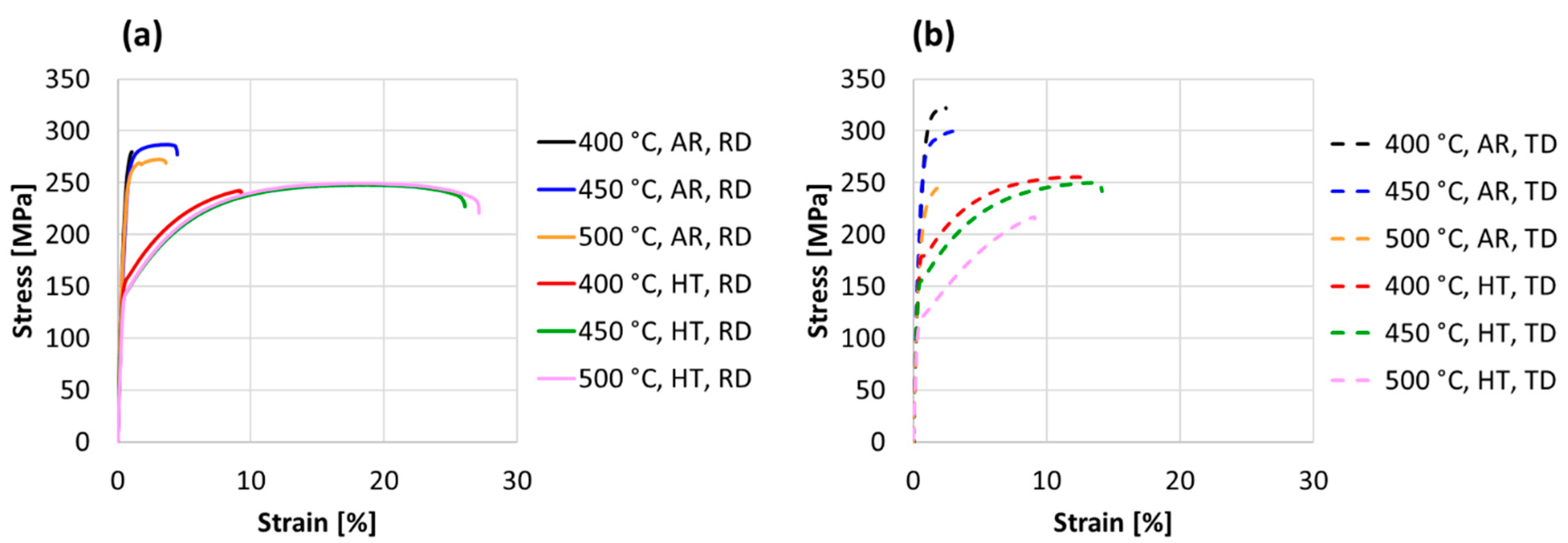 Crystals 12 01307 g003