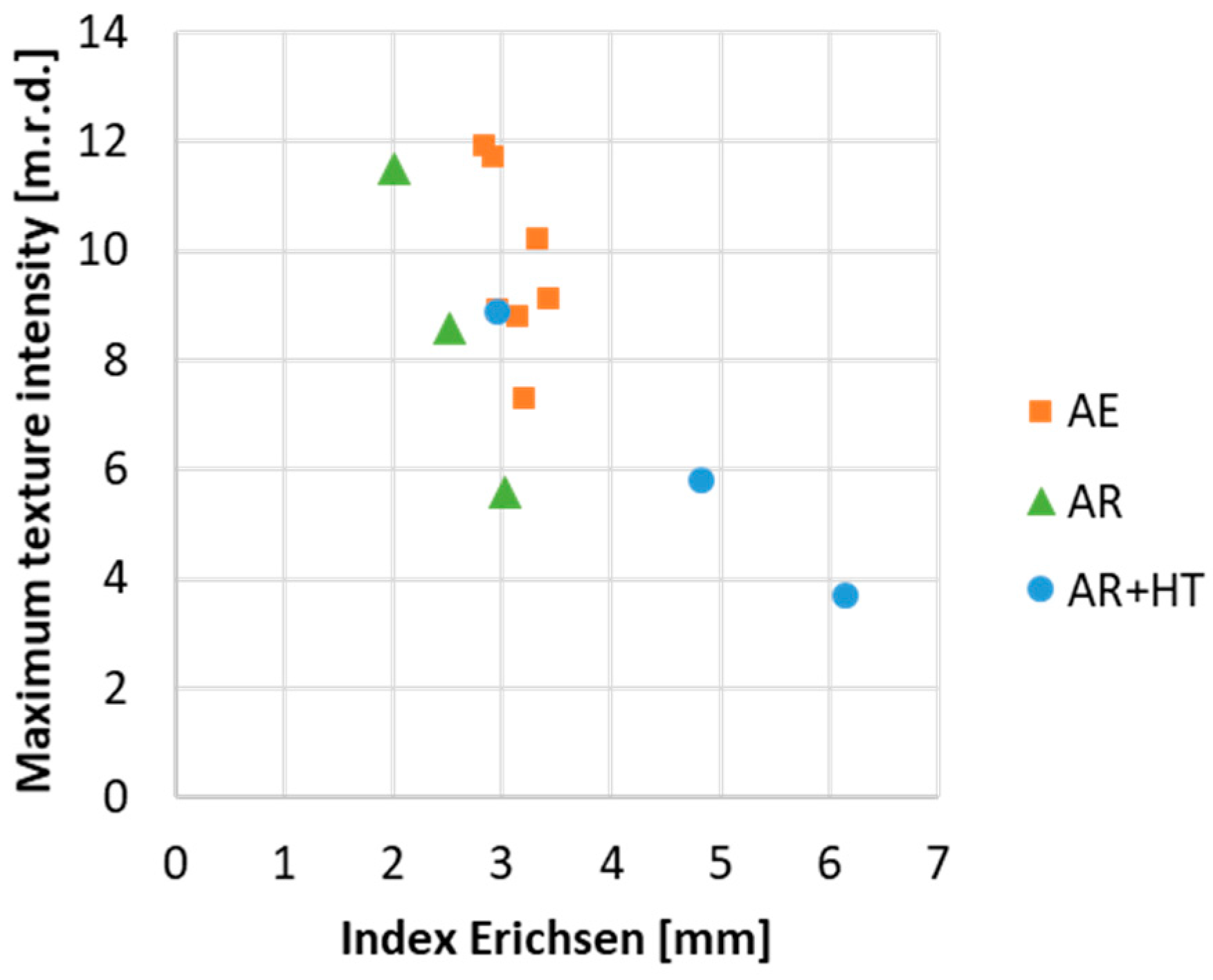 Crystals 12 01307 g010