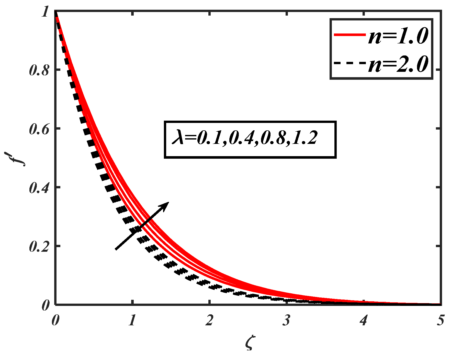 Crystals 12 01308 g003
