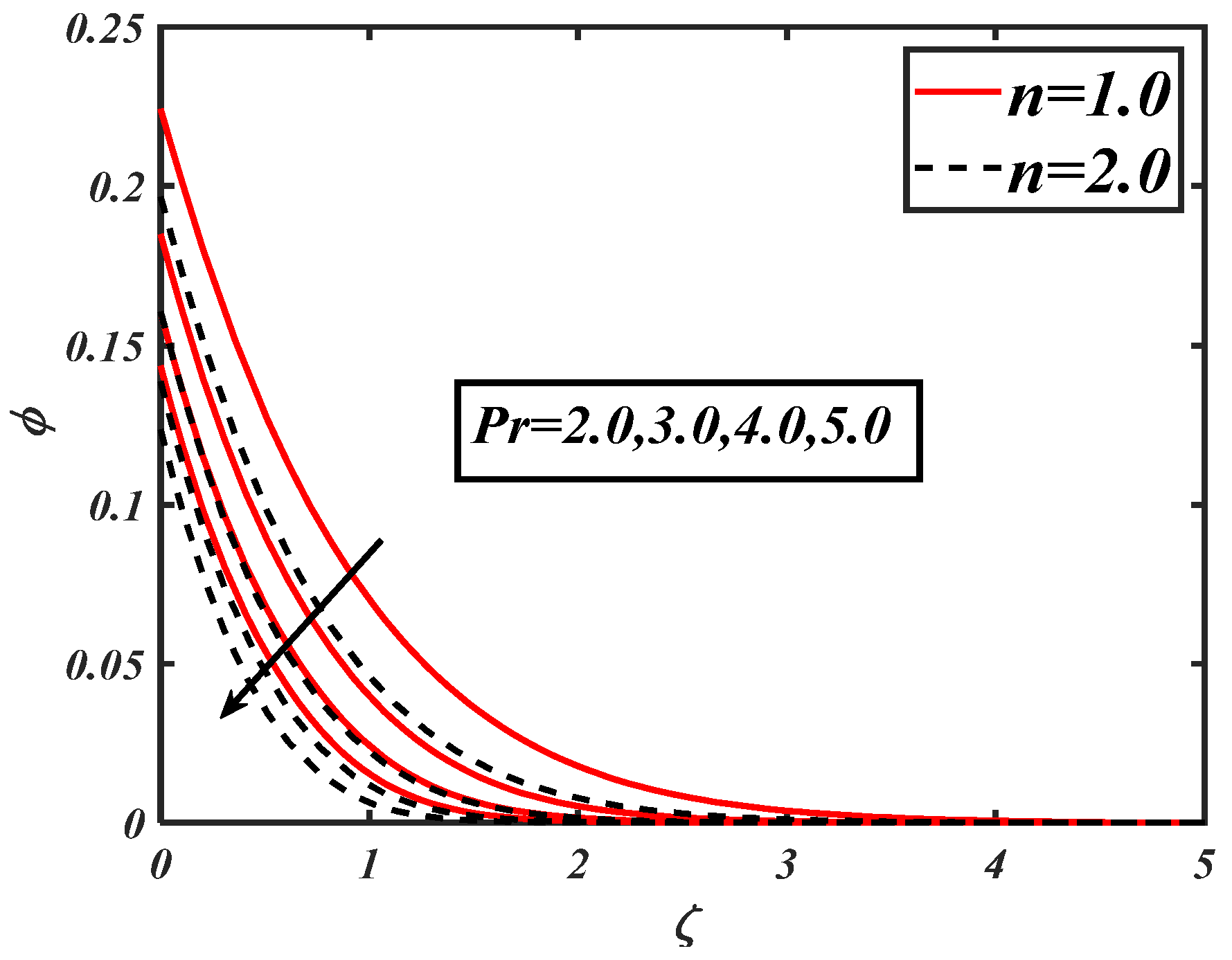 Crystals 12 01308 g014