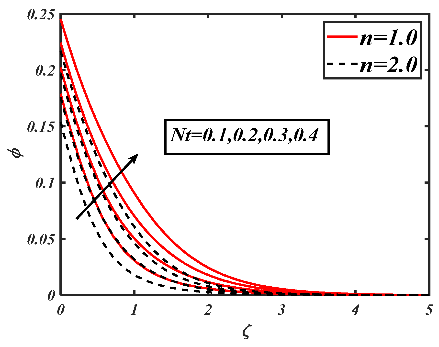 Crystals 12 01308 g016