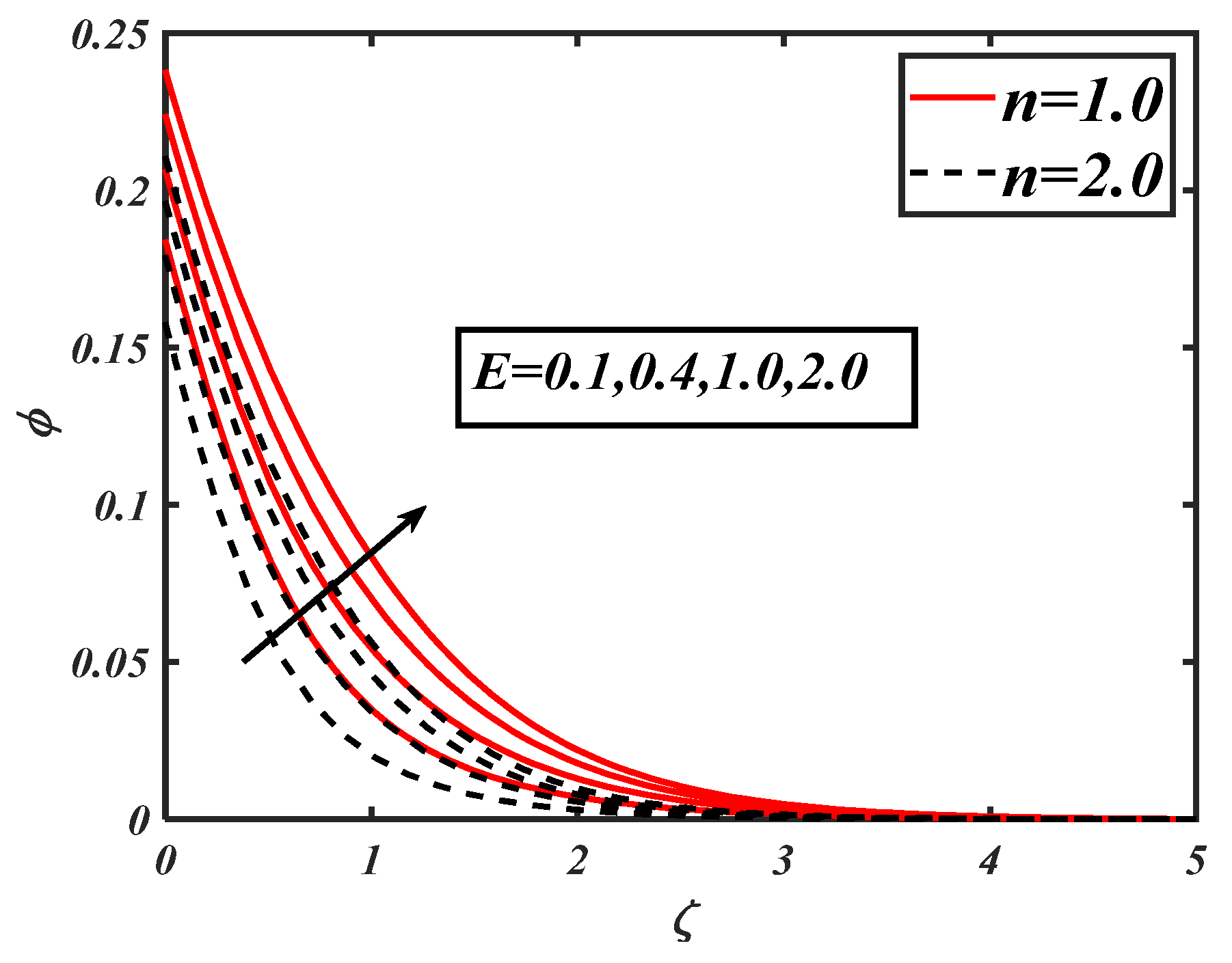 Crystals 12 01308 g018