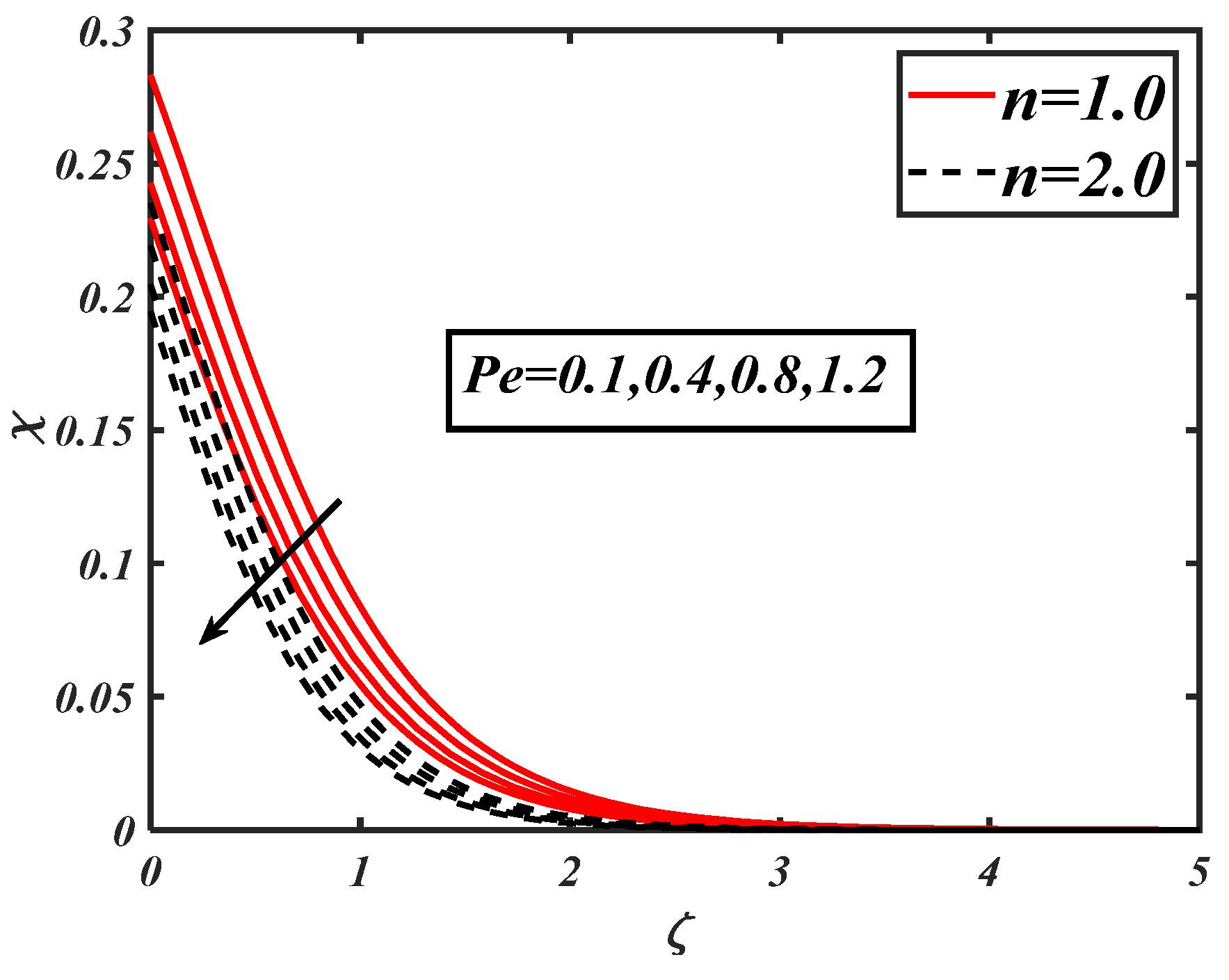 Crystals 12 01308 g021