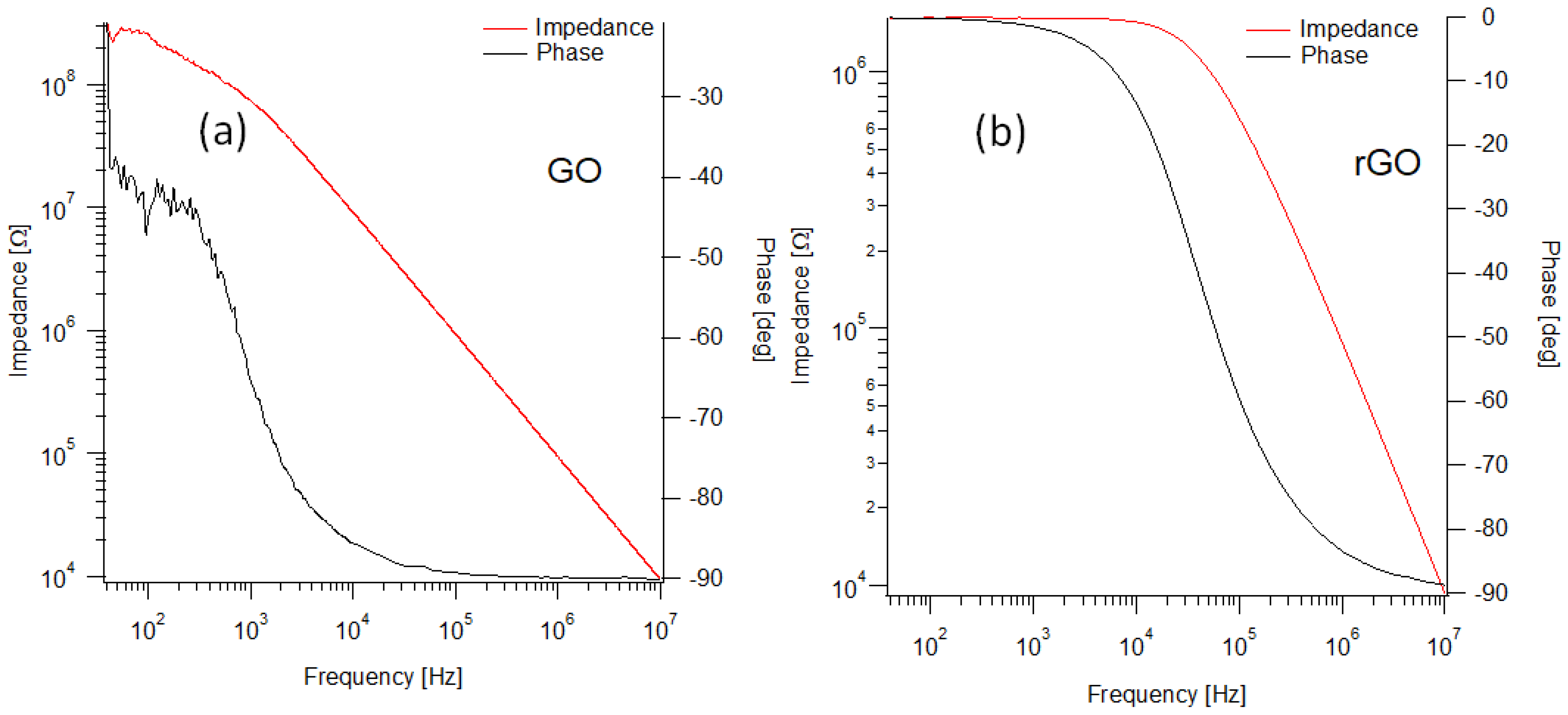 Crystals 12 01312 g002 550