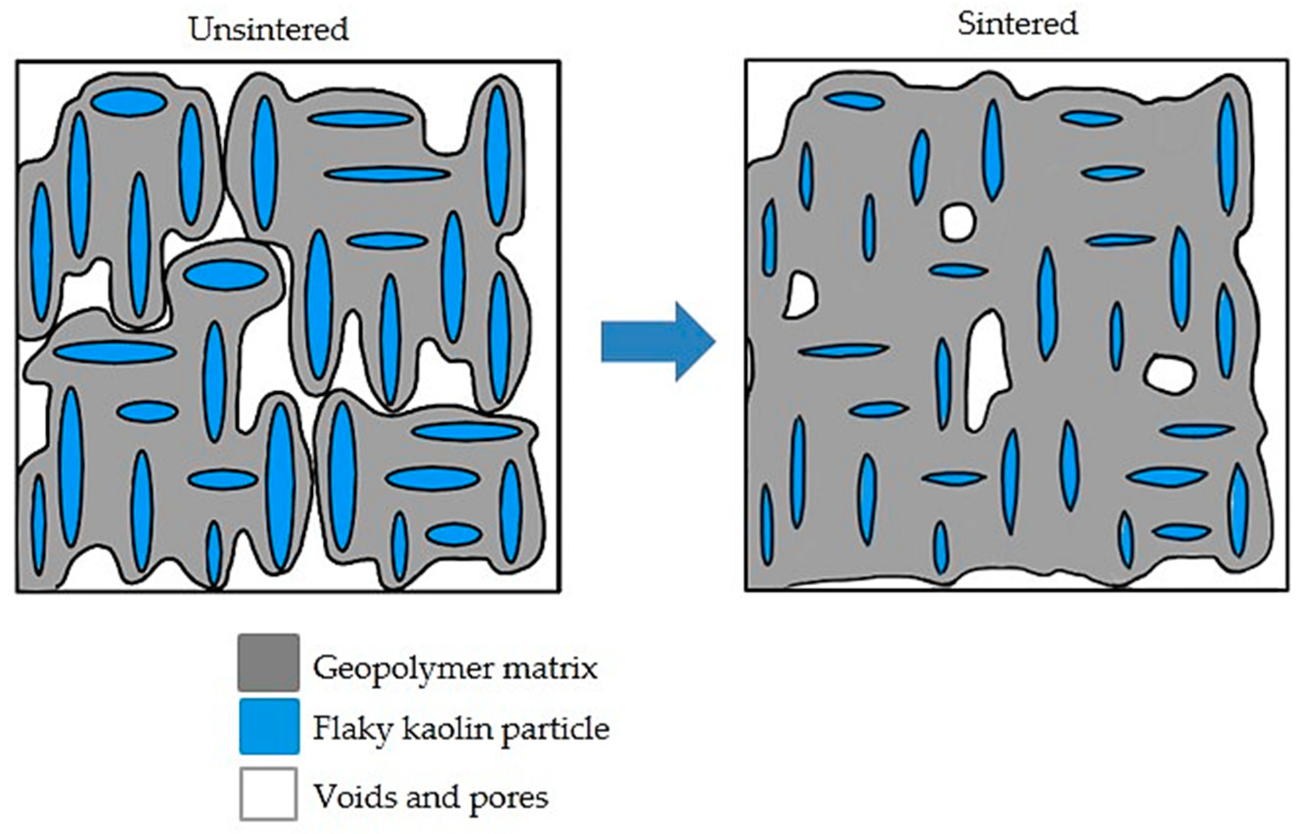 Crystals 12 01313 g005