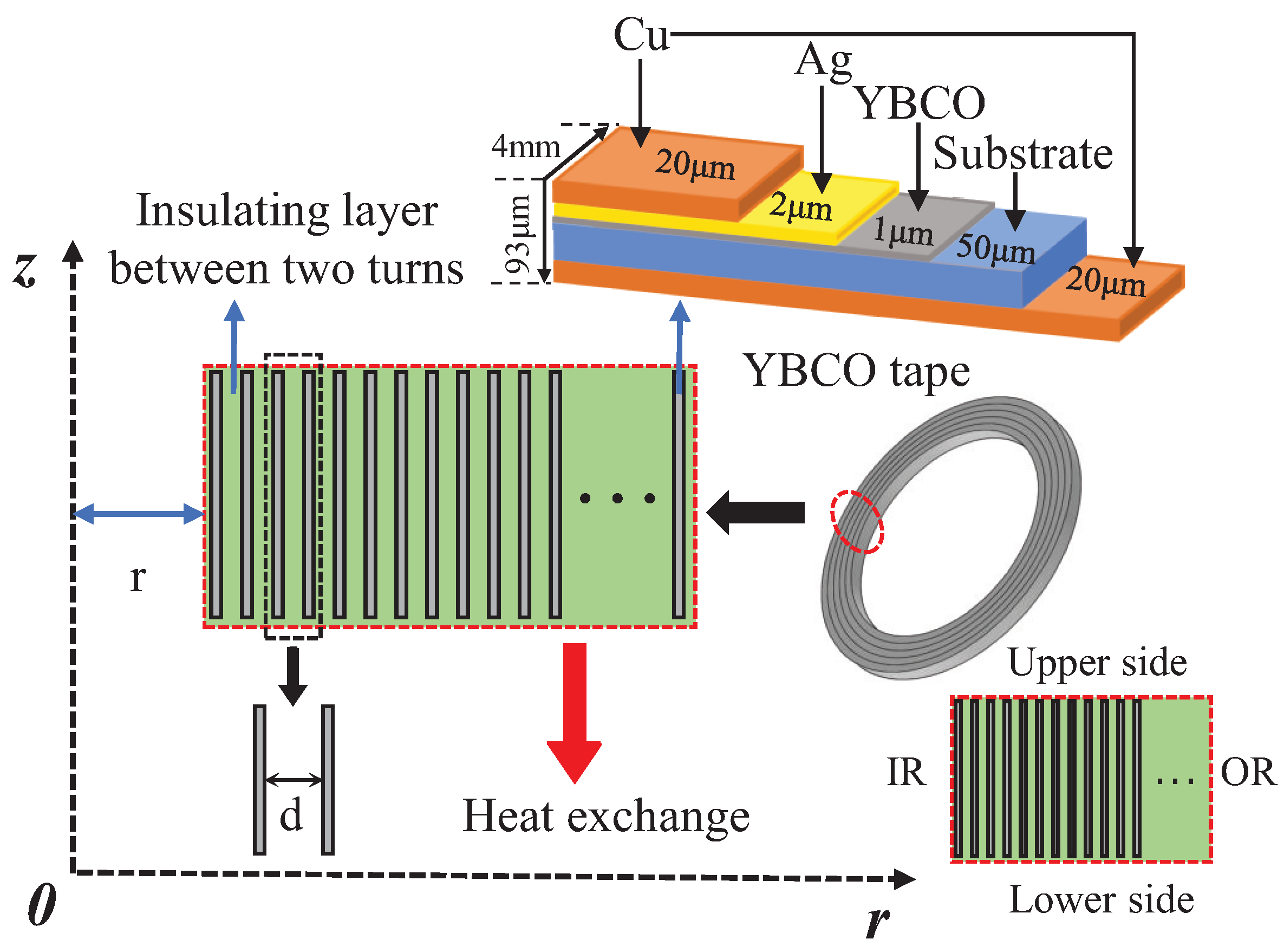 Crystals 12 01314 g001
