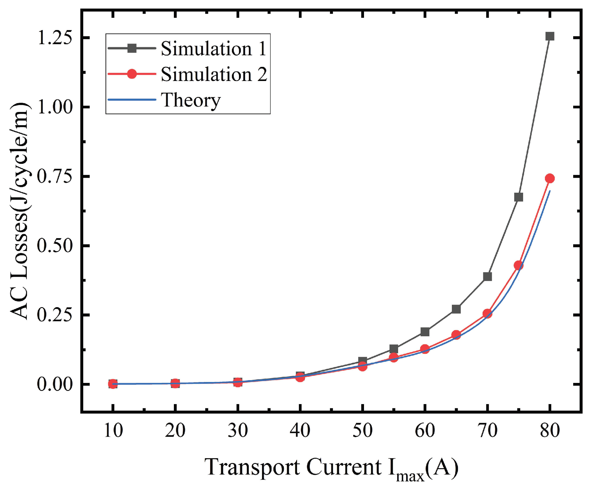 Crystals 12 01314 g003
