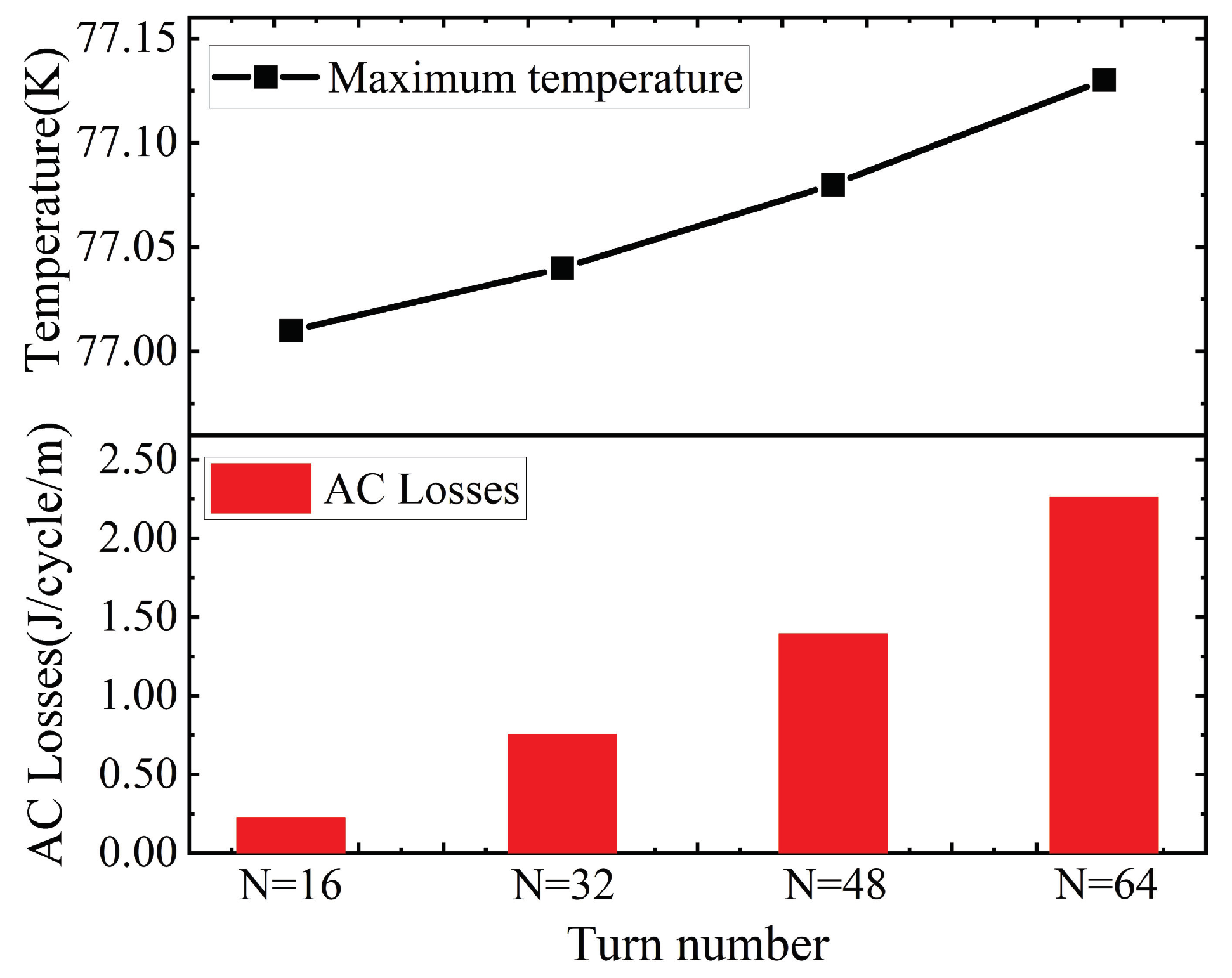 Crystals 12 01314 g006