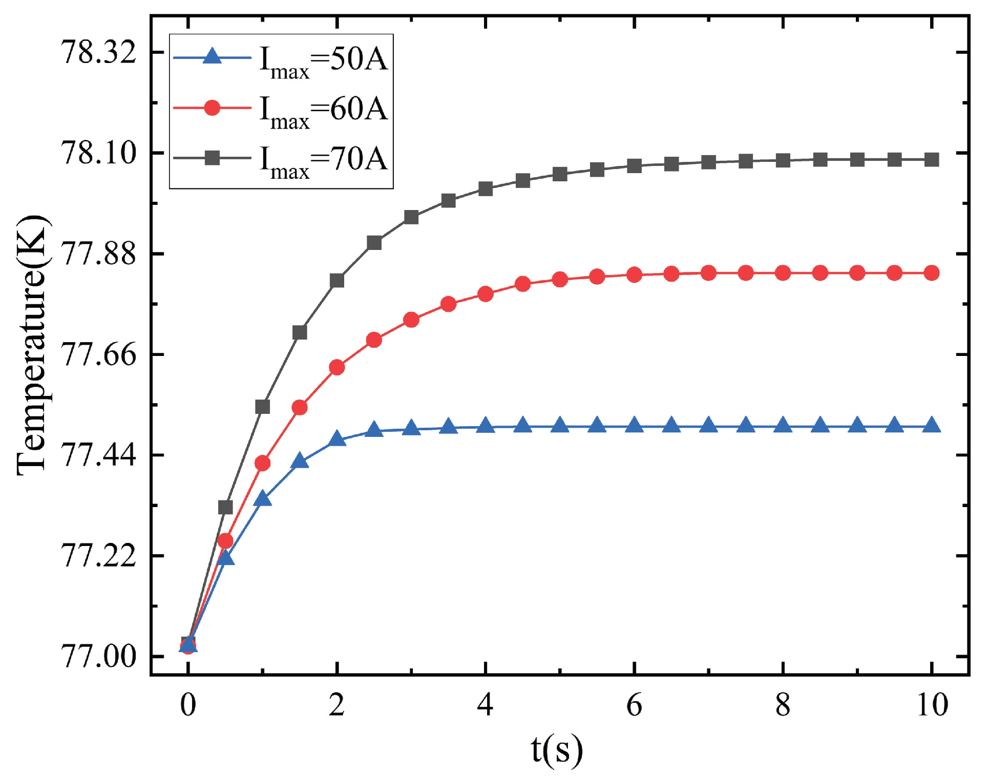 Crystals 12 01314 g007