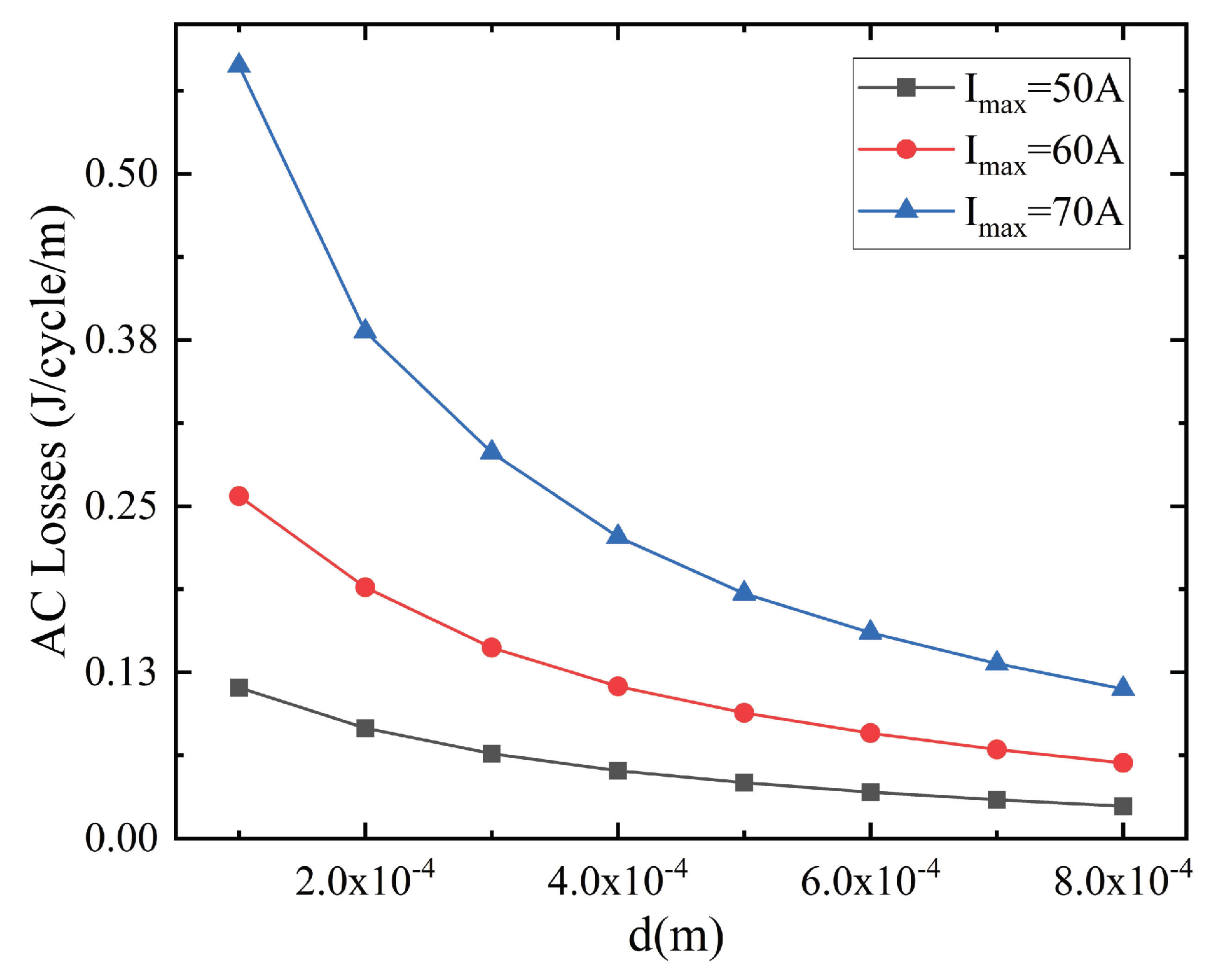 Crystals 12 01314 g011