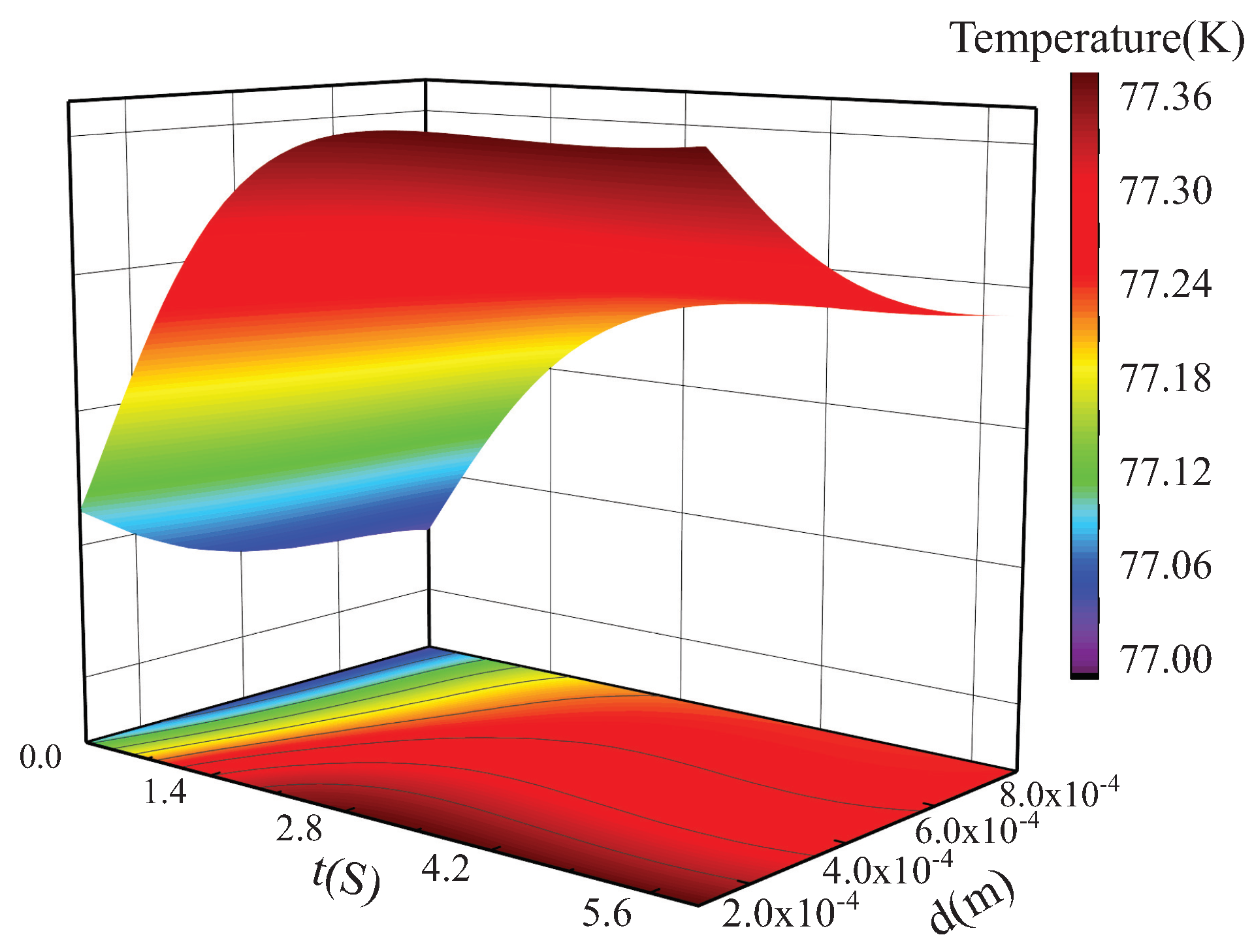 Crystals 12 01314 g012