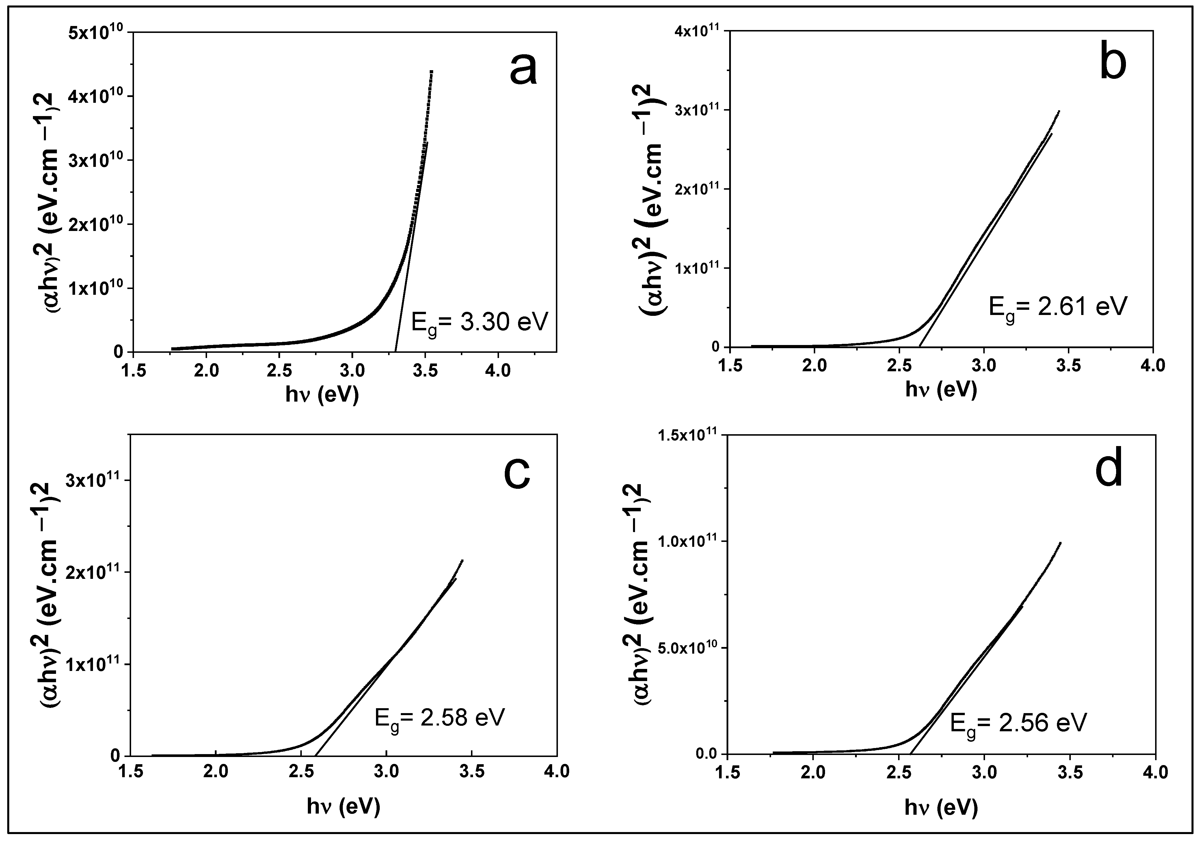 Crystals 12 01315 g011