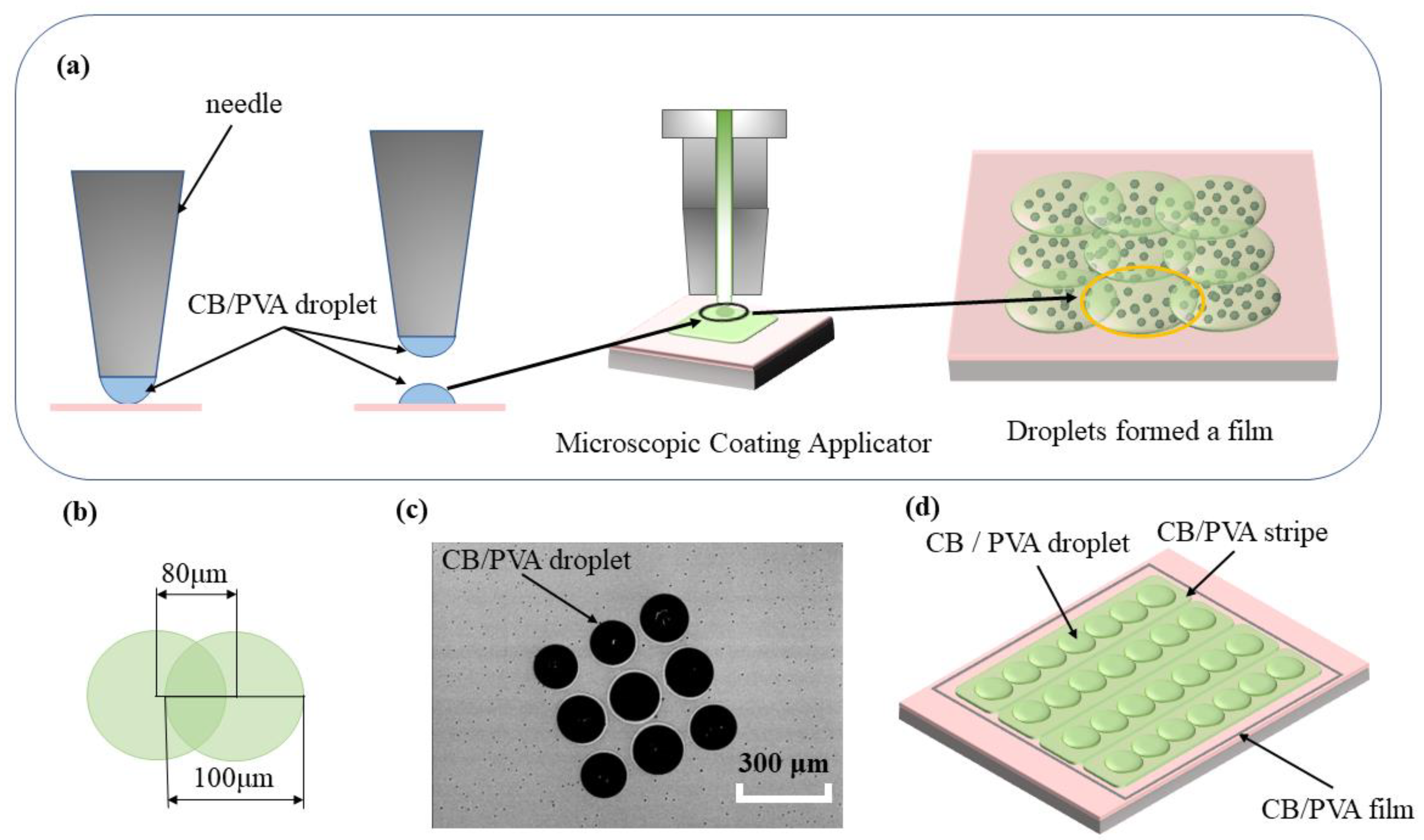 Crystals 12 01316 g002