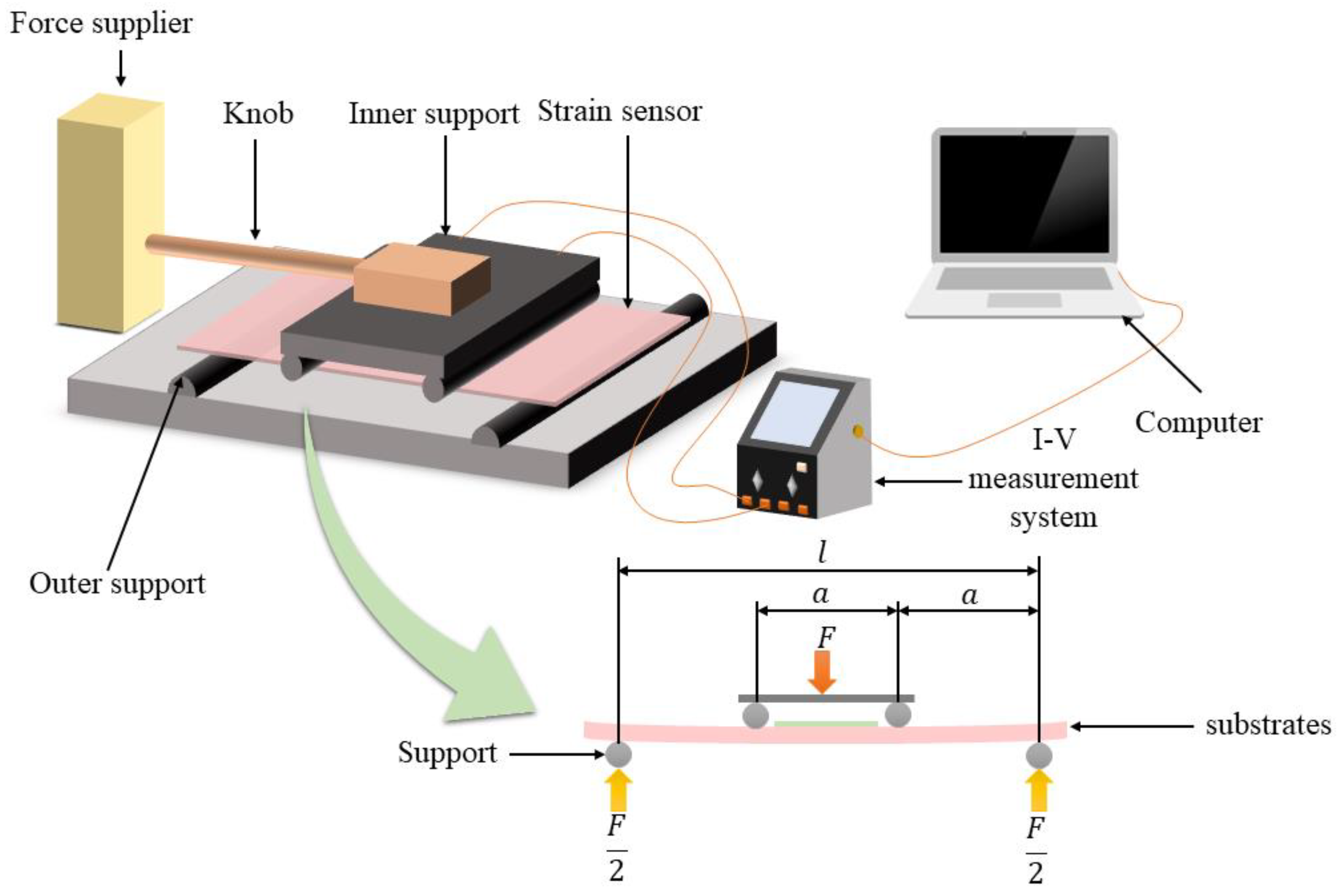 Crystals 12 01316 g004