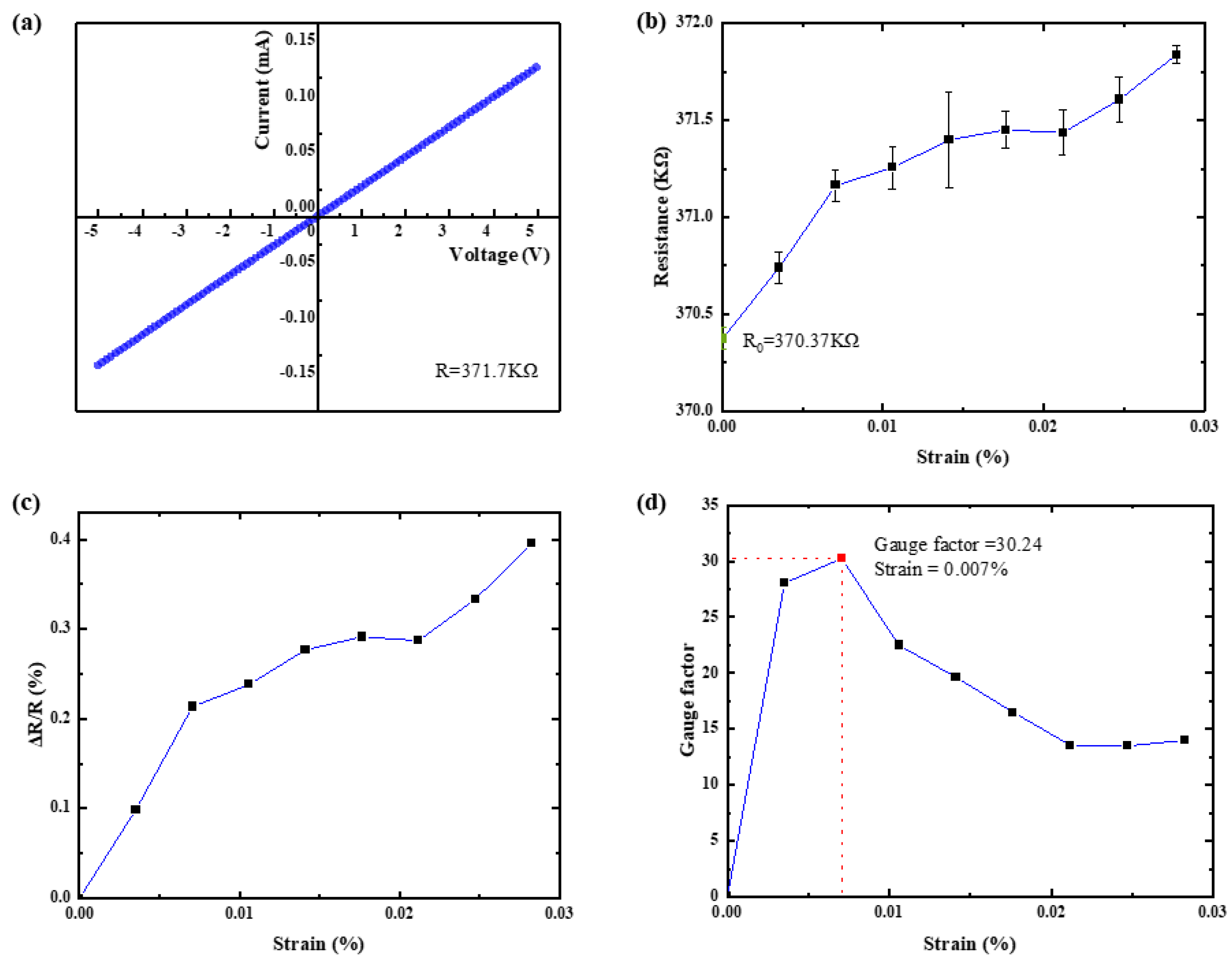 Crystals 12 01316 g006