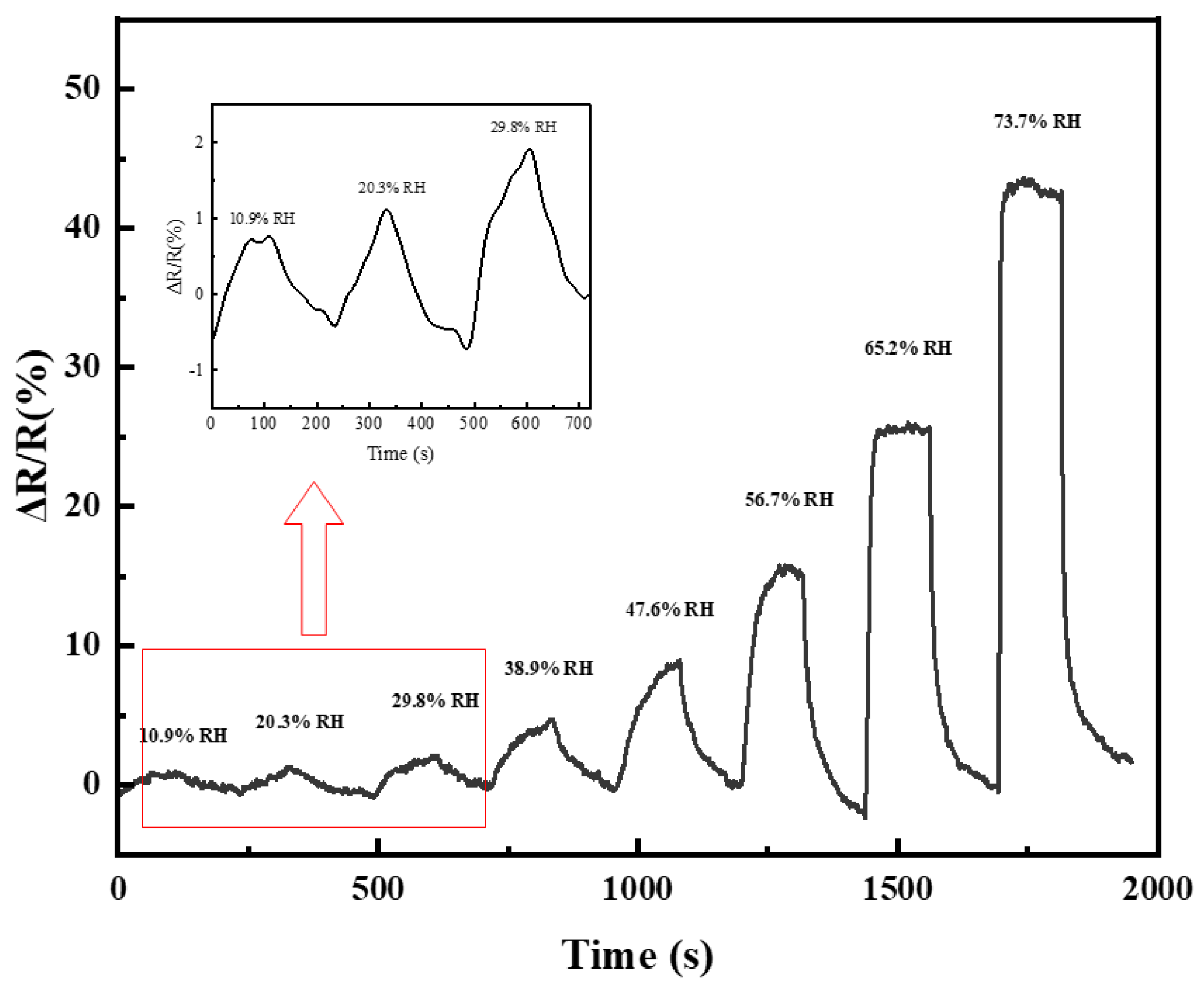 Crystals 12 01316 g008