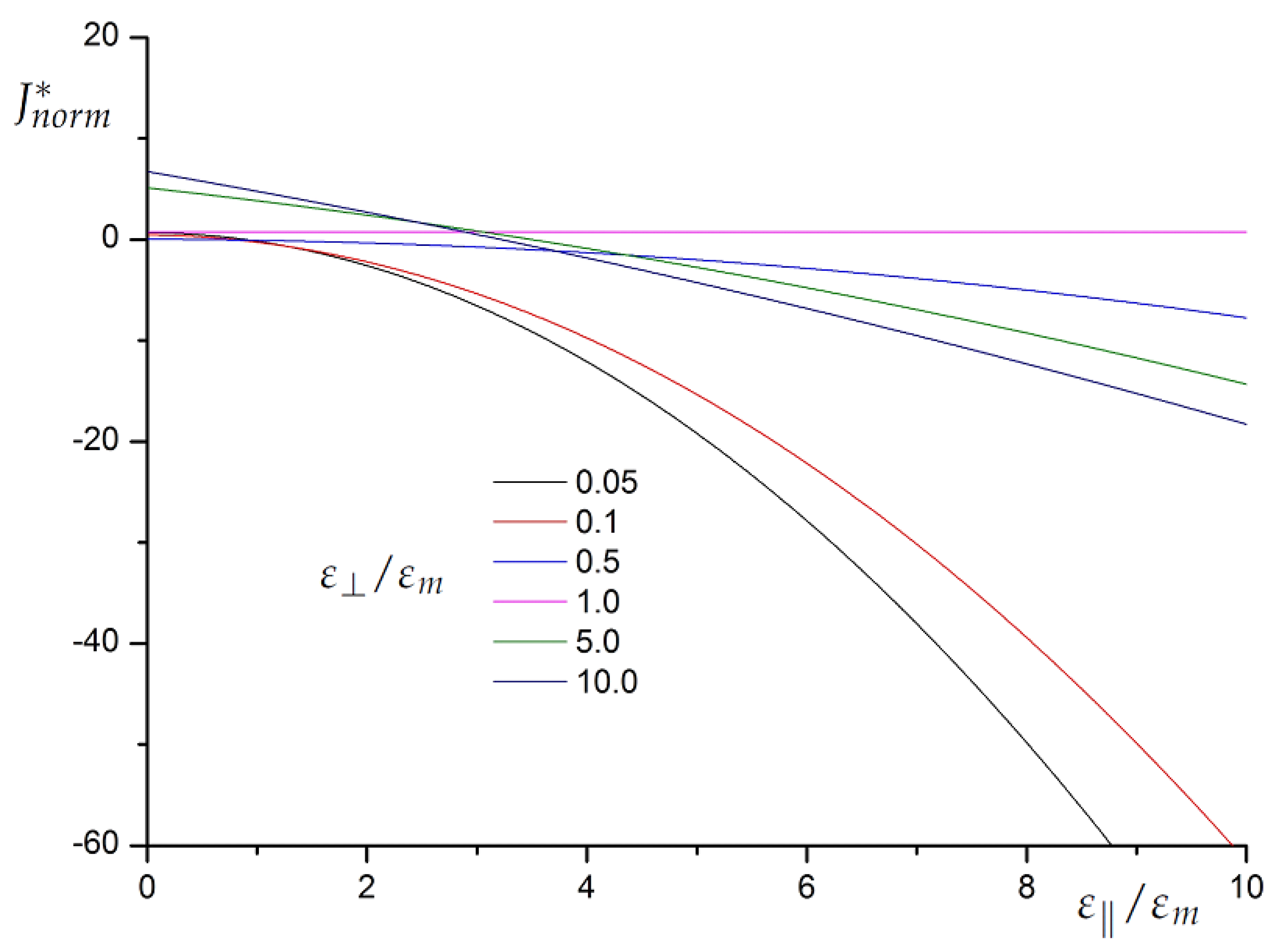 Crystals 12 01318 g001