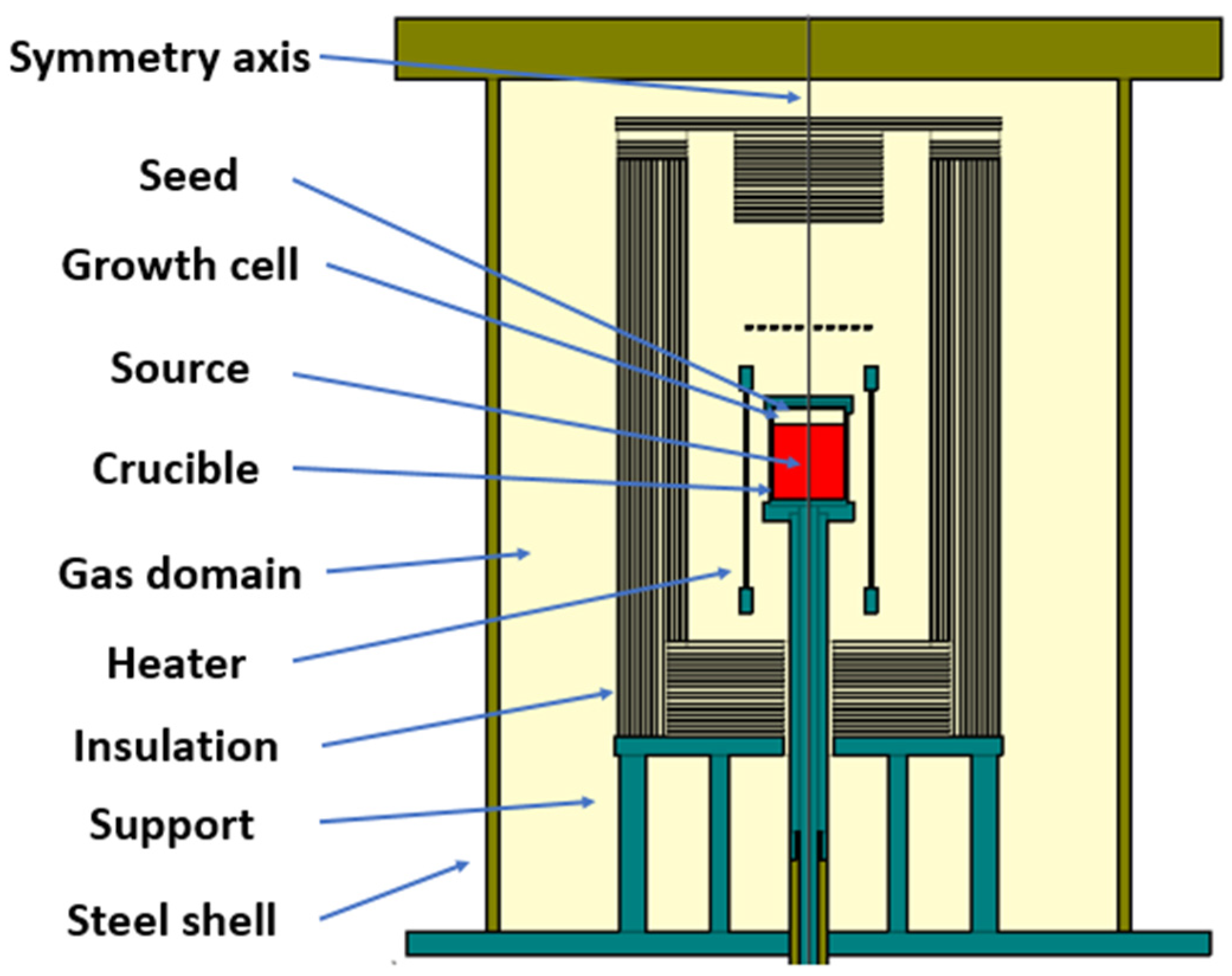Crystals 12 01320 g001