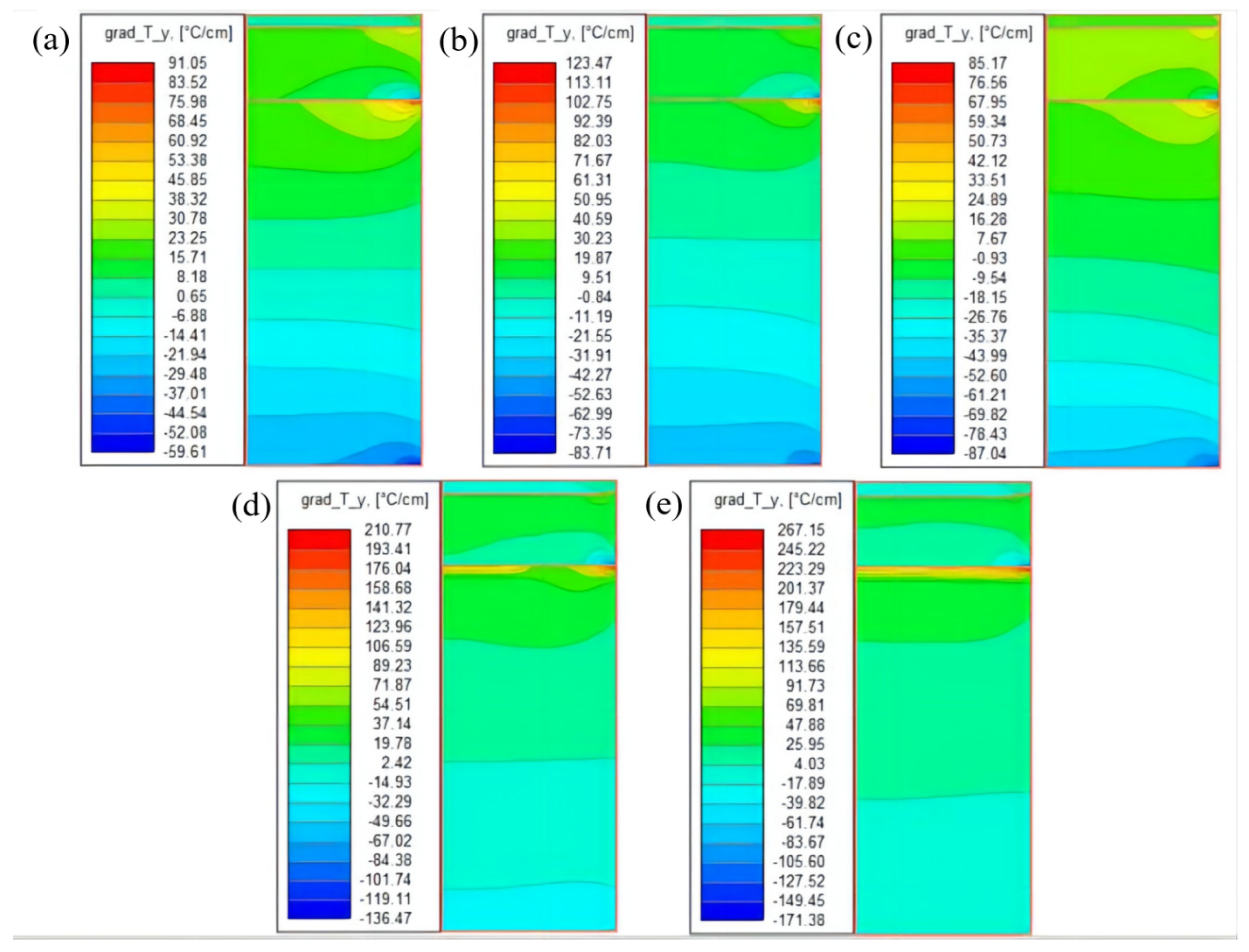 Crystals 12 01320 g004