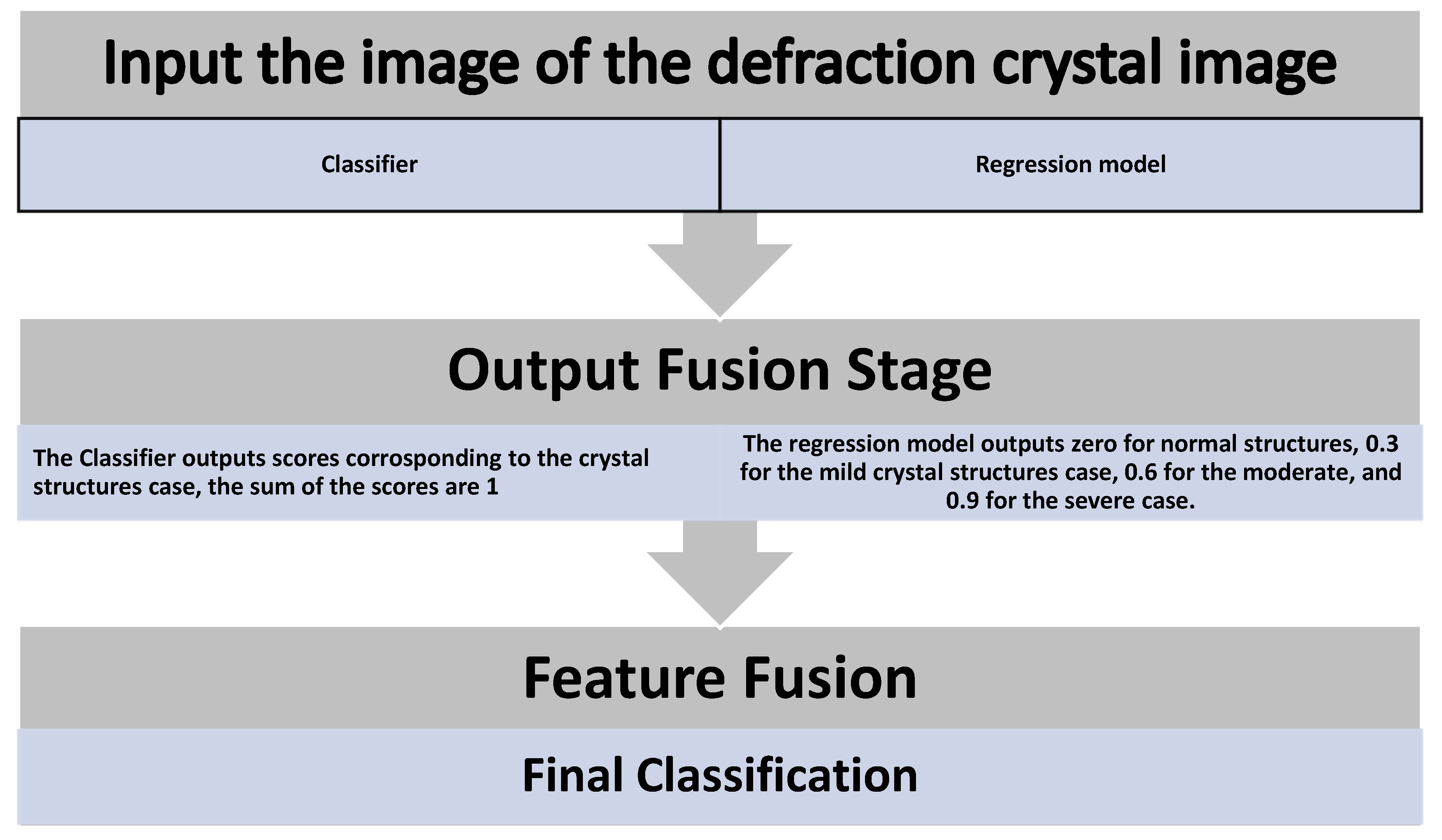 Crystals 12 01324 g002