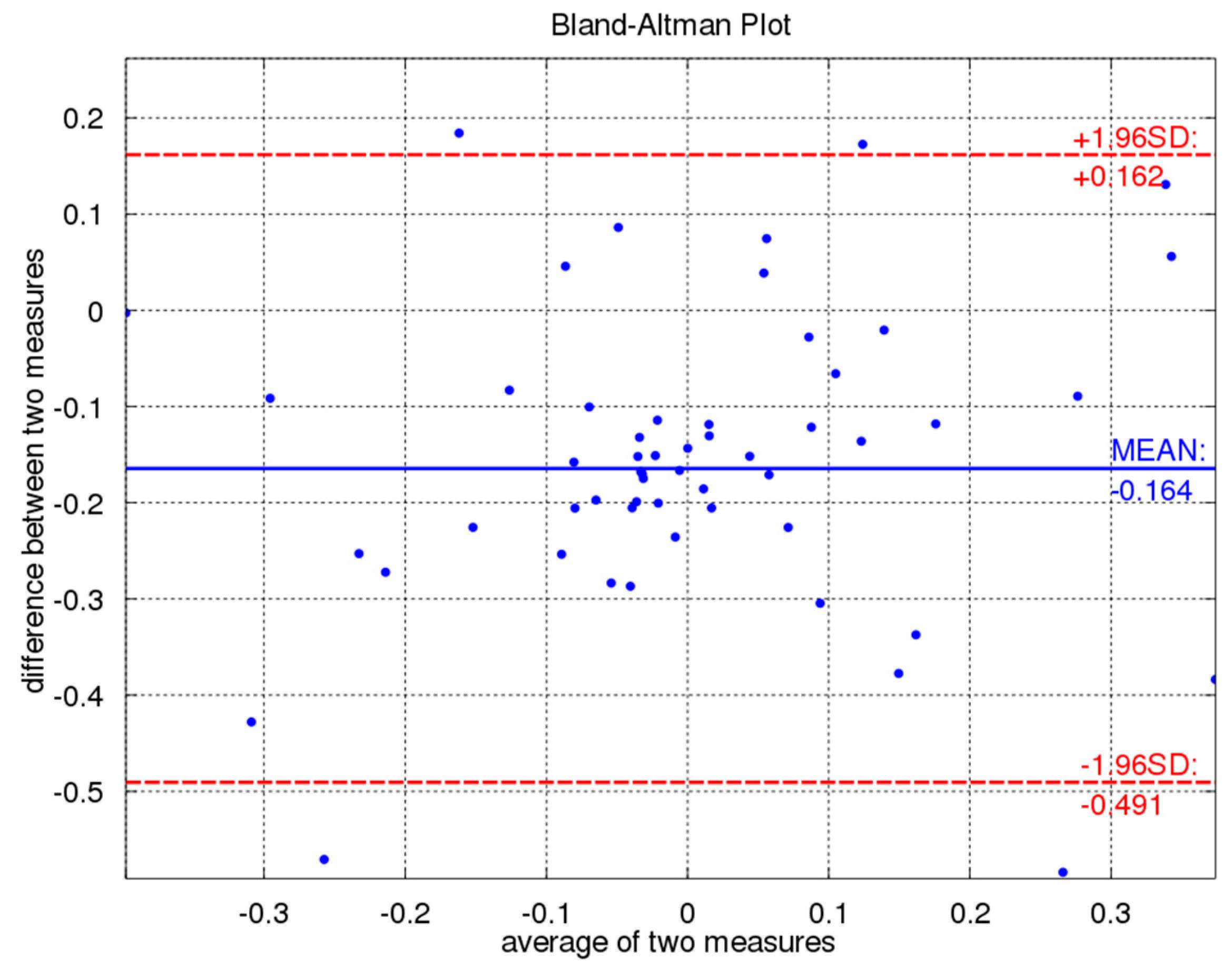 Crystals 12 01324 g005