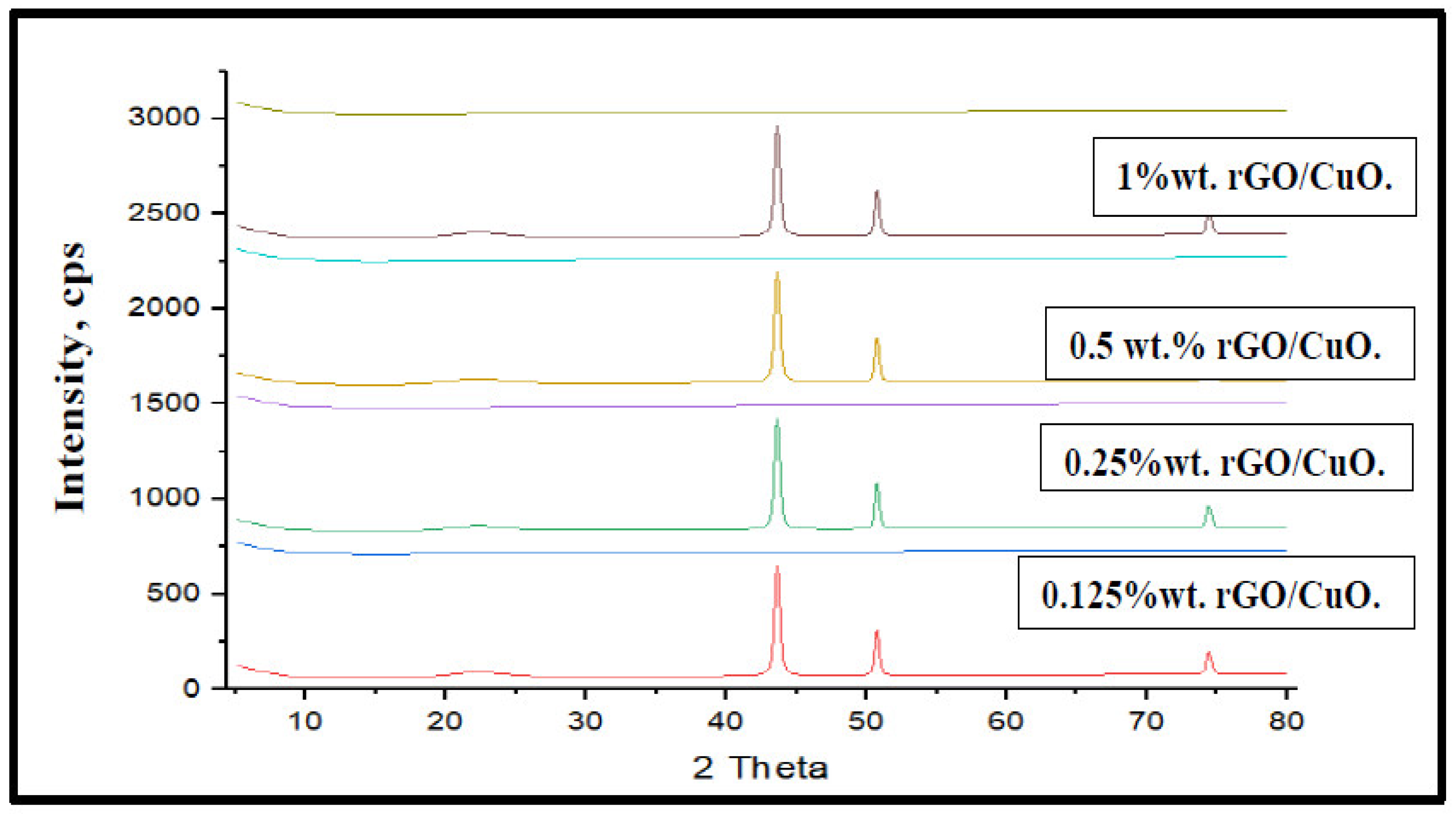 Crystals 12 01325 g001