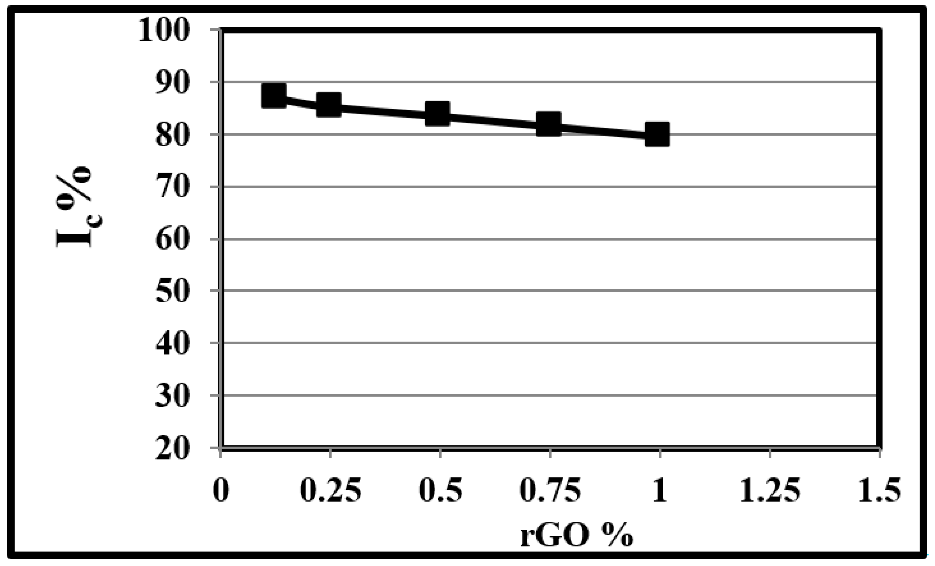 Crystals 12 01325 g002