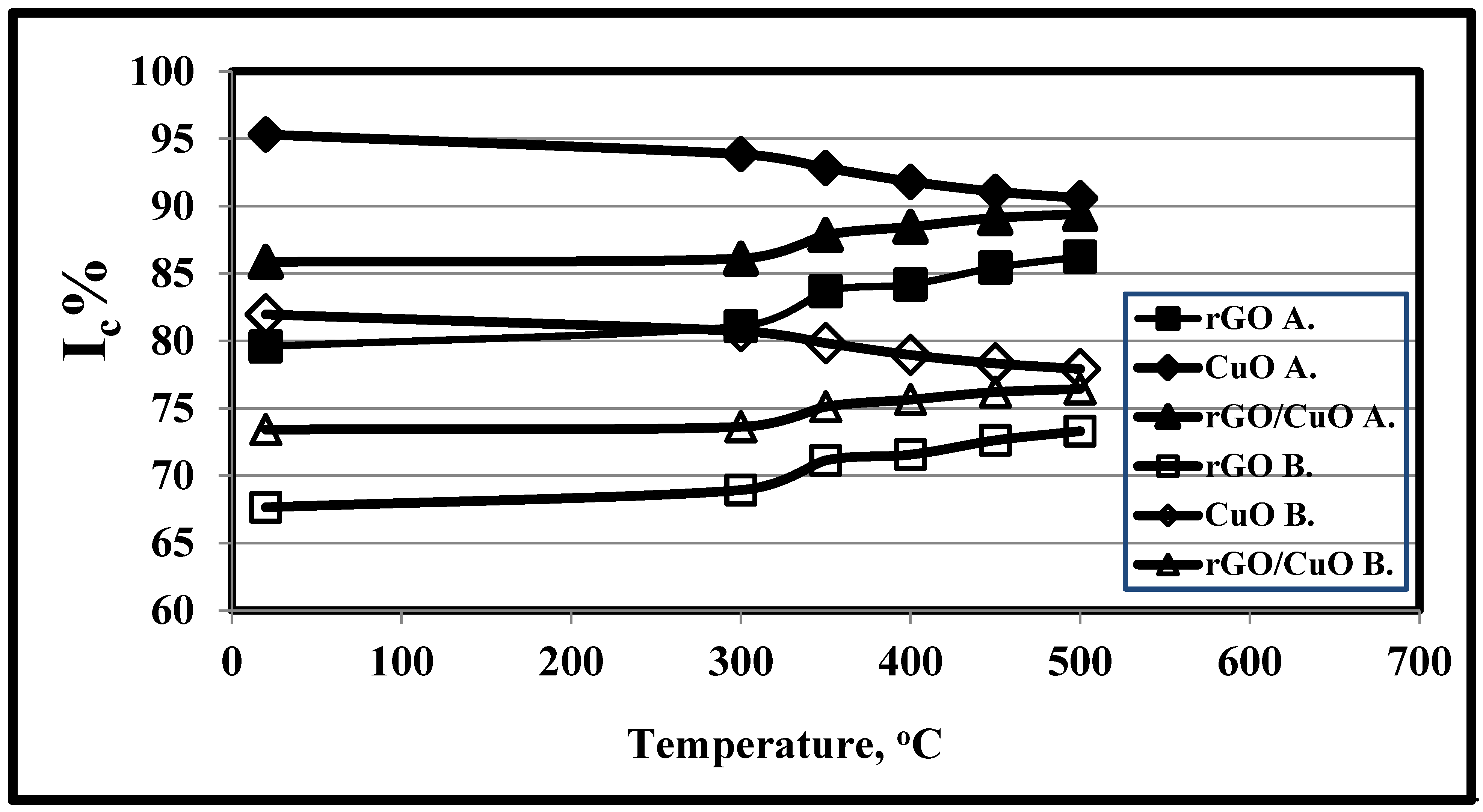 Crystals 12 01325 g003