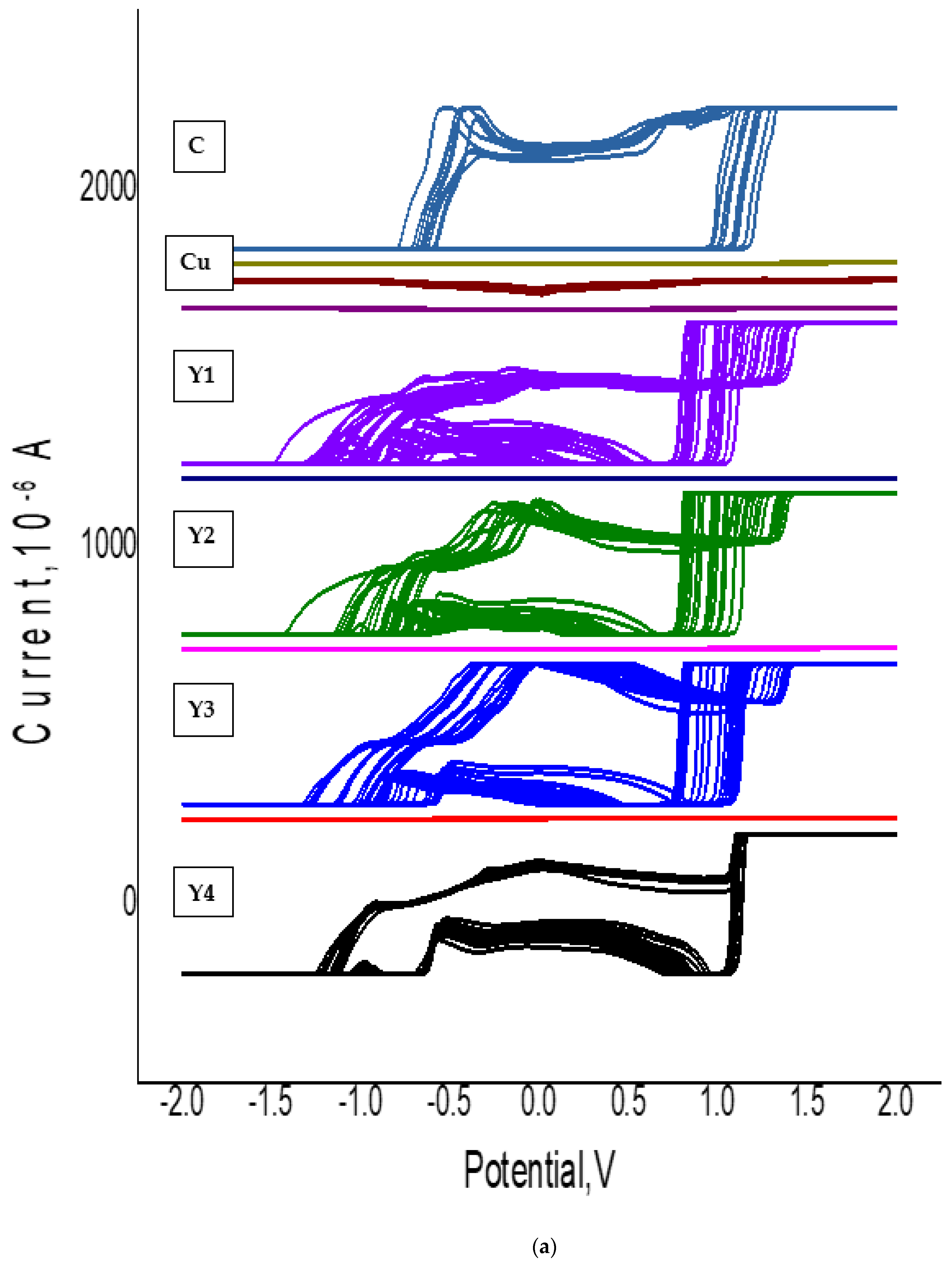 Crystals 12 01325 g008a