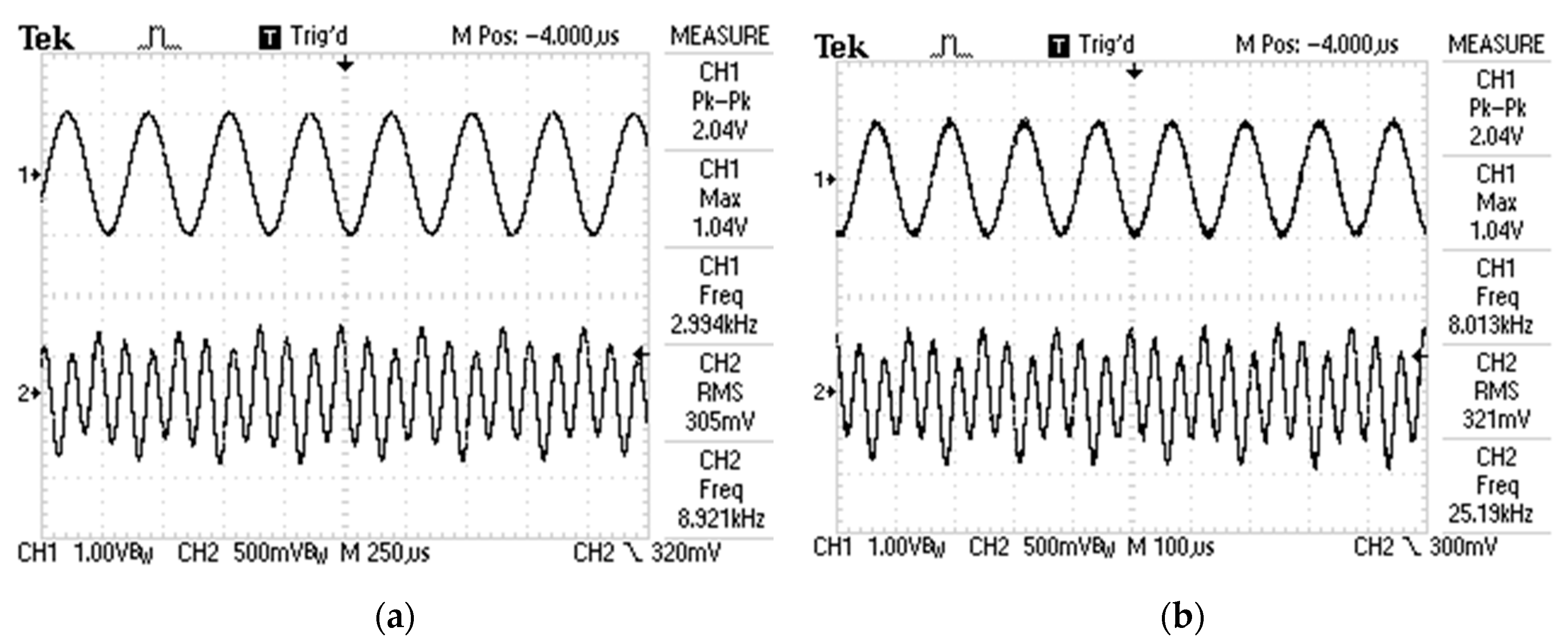 Crystals 12 01326 g006 550