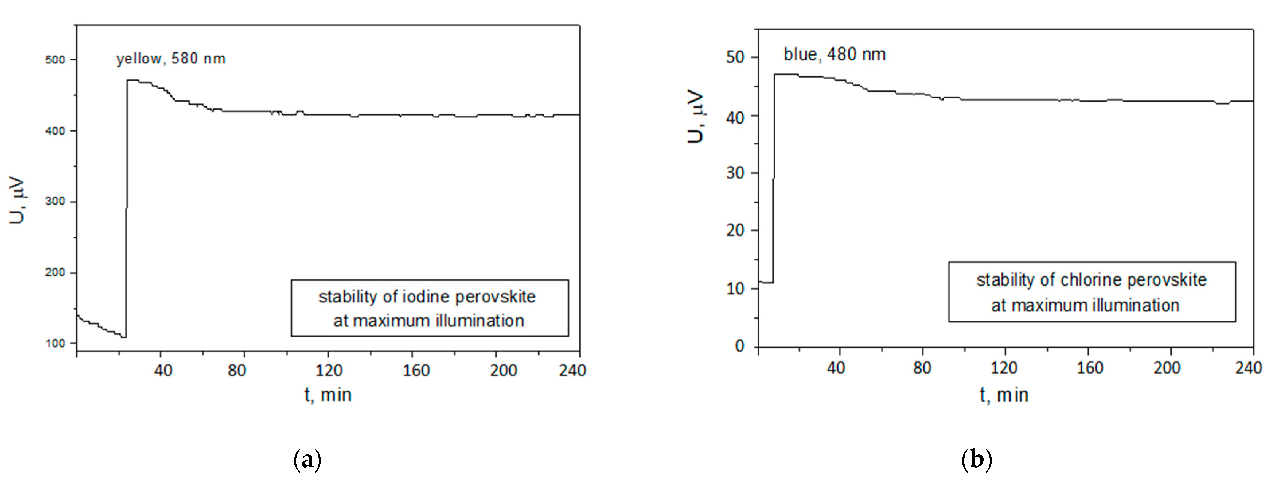 Crystals 12 01326 g008 550
