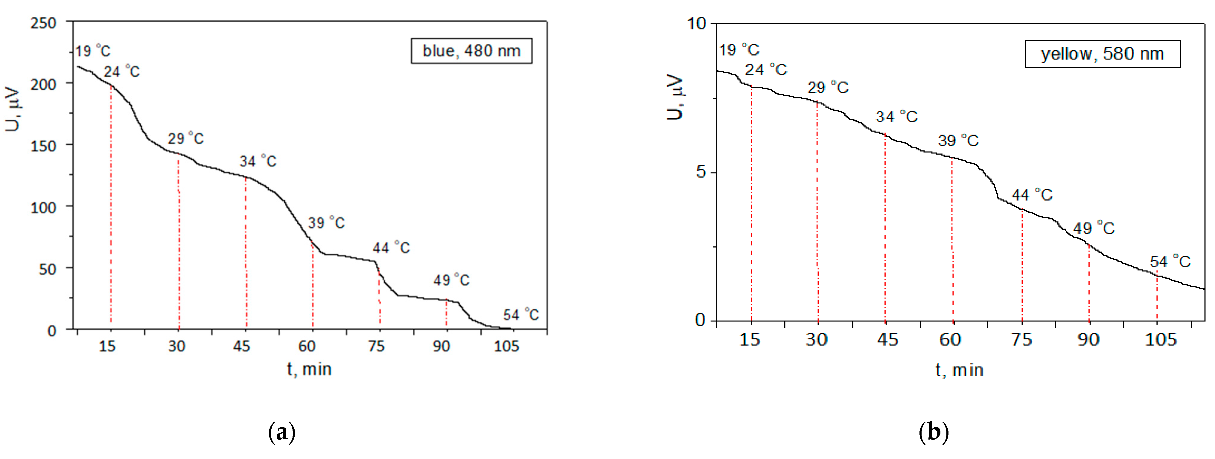 Crystals 12 01326 g009 550